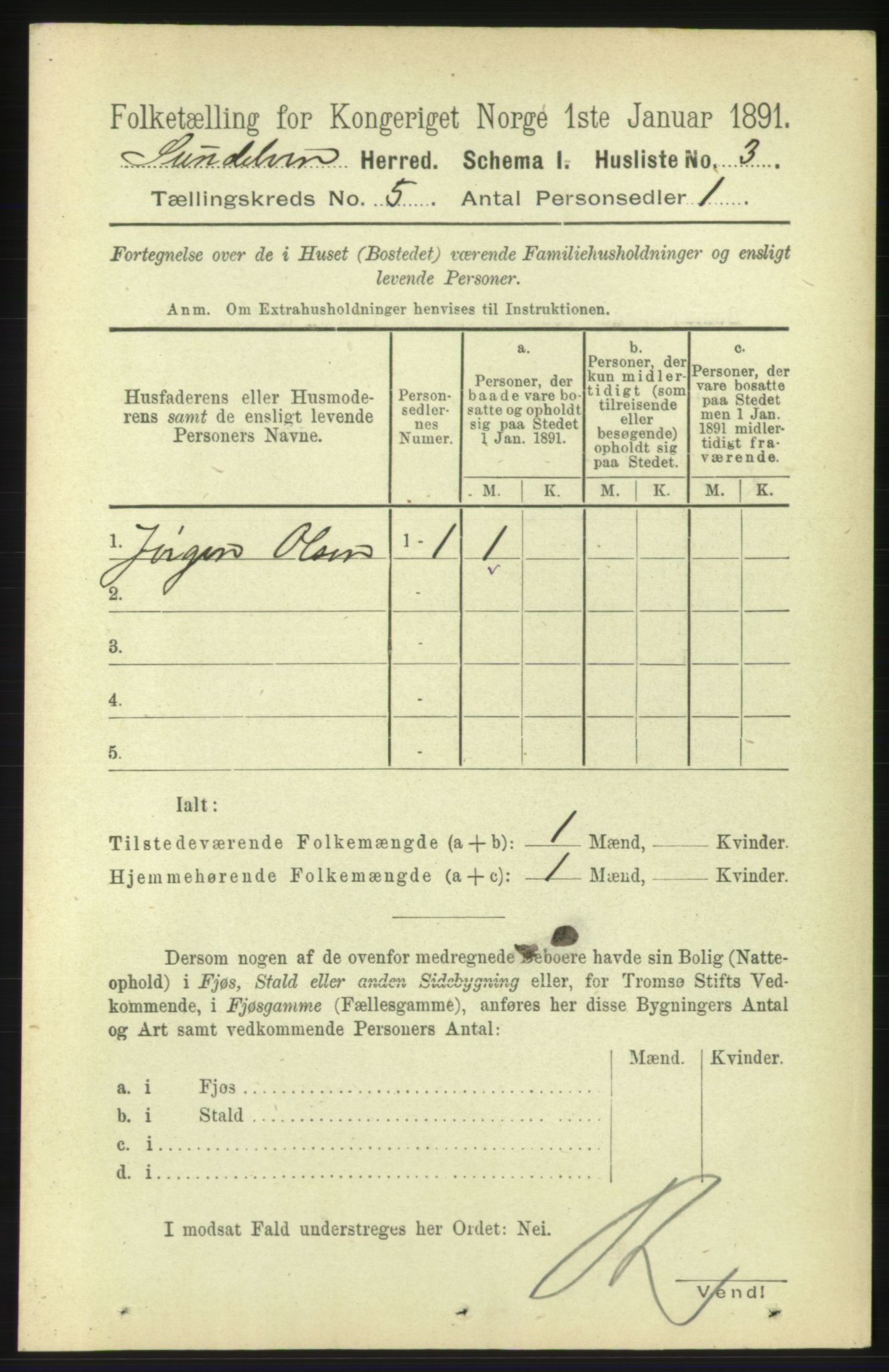 RA, 1891 census for 1523 Sunnylven, 1891, p. 1097