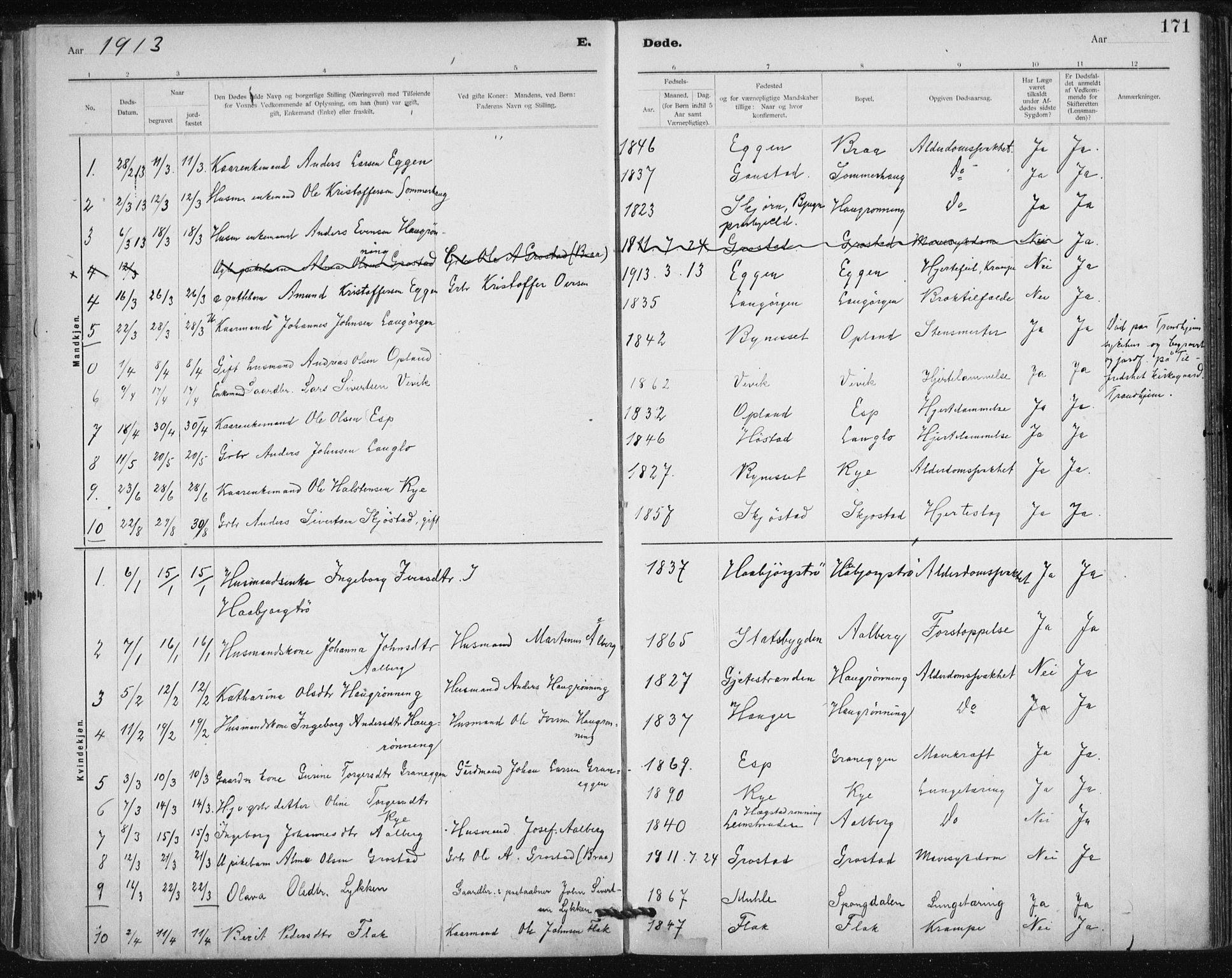 Ministerialprotokoller, klokkerbøker og fødselsregistre - Sør-Trøndelag, SAT/A-1456/612/L0381: Parish register (official) no. 612A13, 1907-1923, p. 171