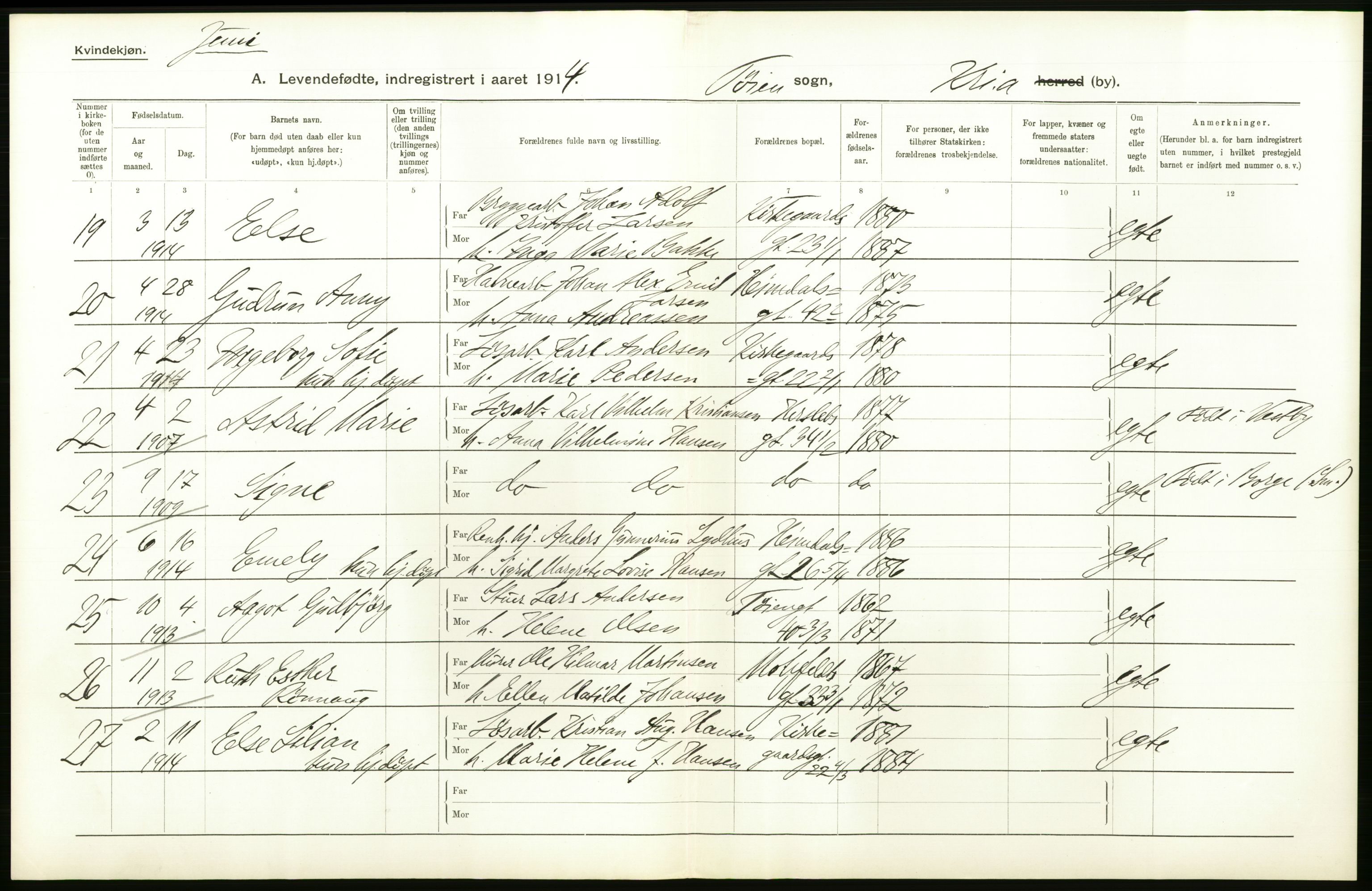 Statistisk sentralbyrå, Sosiodemografiske emner, Befolkning, AV/RA-S-2228/D/Df/Dfb/Dfbd/L0005: Kristiania: Levendefødte menn og kvinner., 1914, p. 408