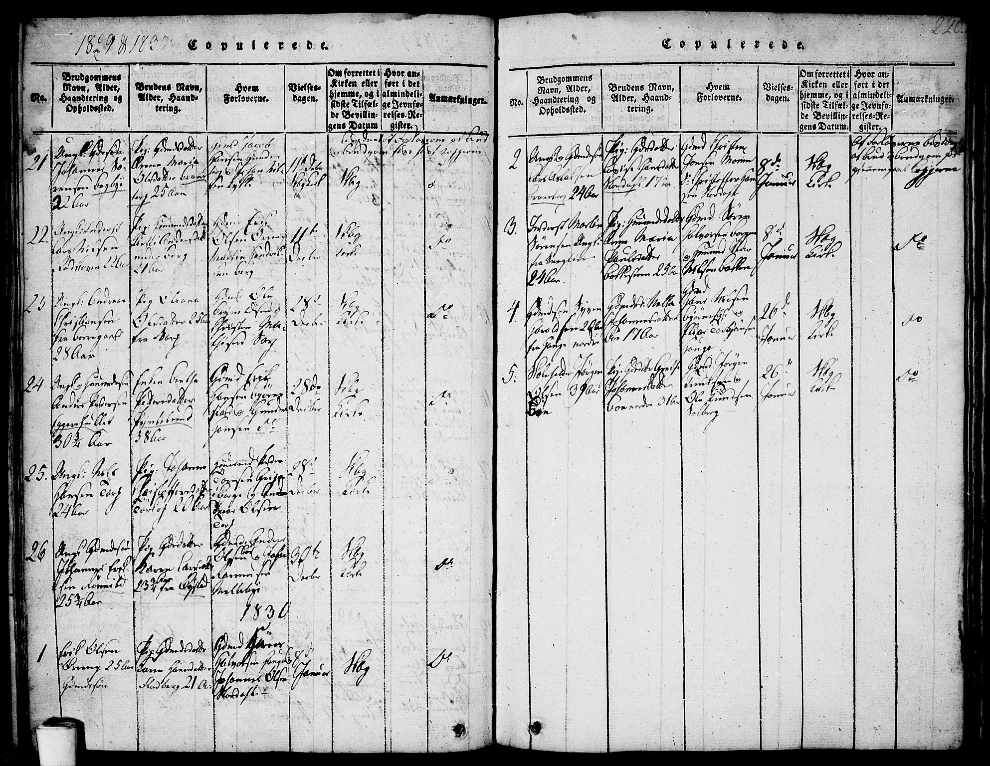 Skjeberg prestekontor Kirkebøker, AV/SAO-A-10923/F/Fa/L0004: Parish register (official) no. I 4, 1815-1830, p. 220