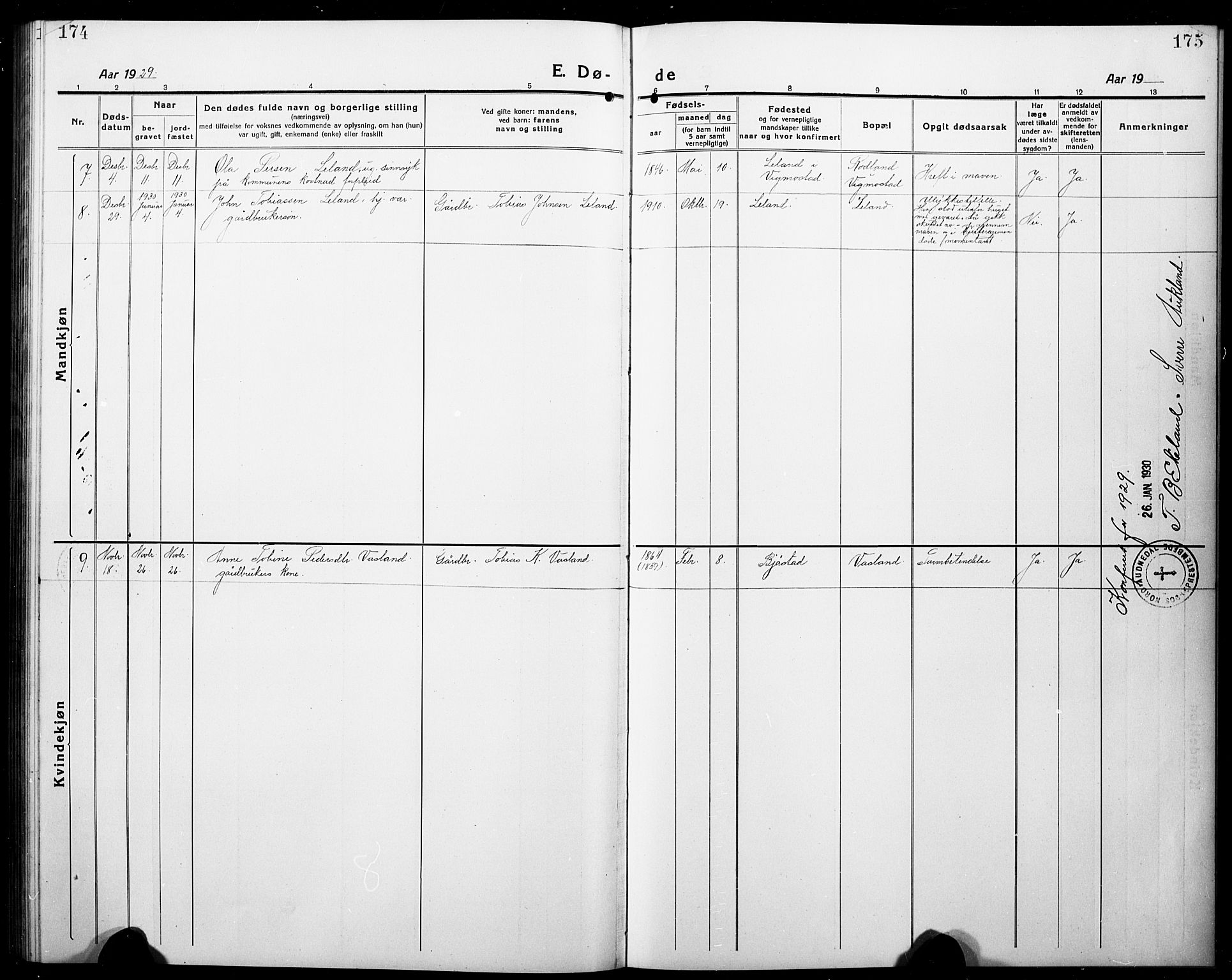 Nord-Audnedal sokneprestkontor, AV/SAK-1111-0032/F/Fb/Fbb/L0005: Parish register (copy) no. B 5, 1918-1929, p. 174-175