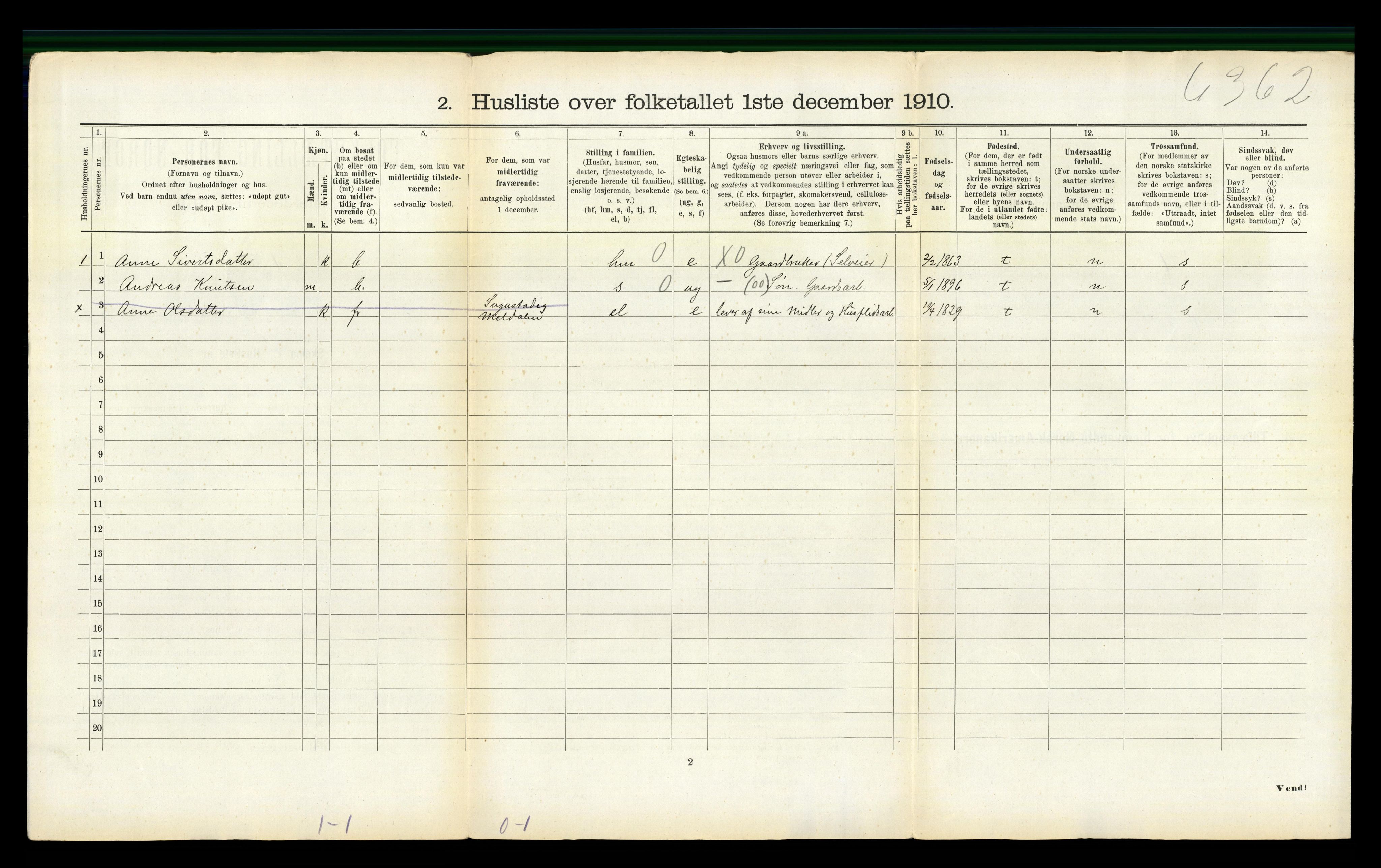 RA, 1910 census for Meldal, 1910, p. 1236