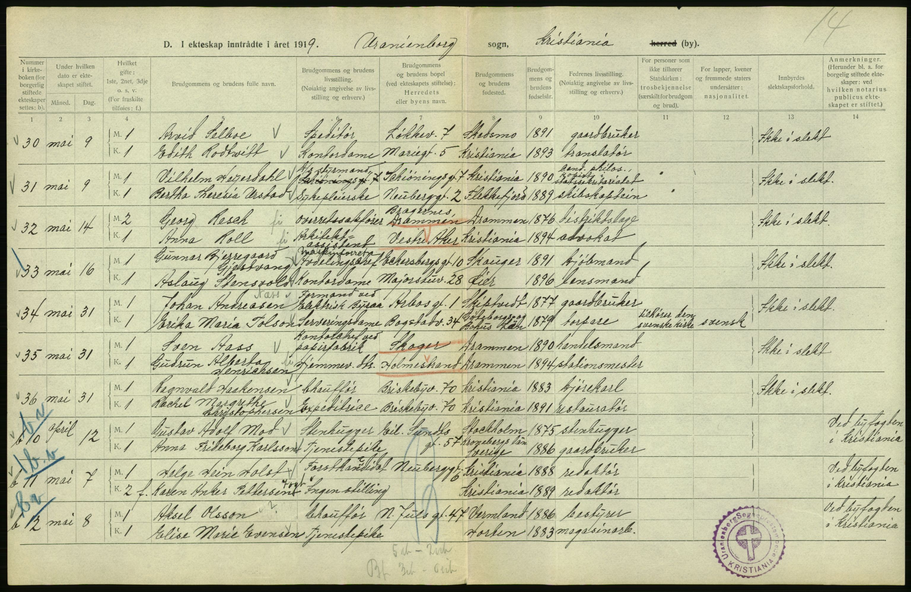 Statistisk sentralbyrå, Sosiodemografiske emner, Befolkning, AV/RA-S-2228/D/Df/Dfb/Dfbi/L0009: Kristiania: Gifte, 1919, p. 214