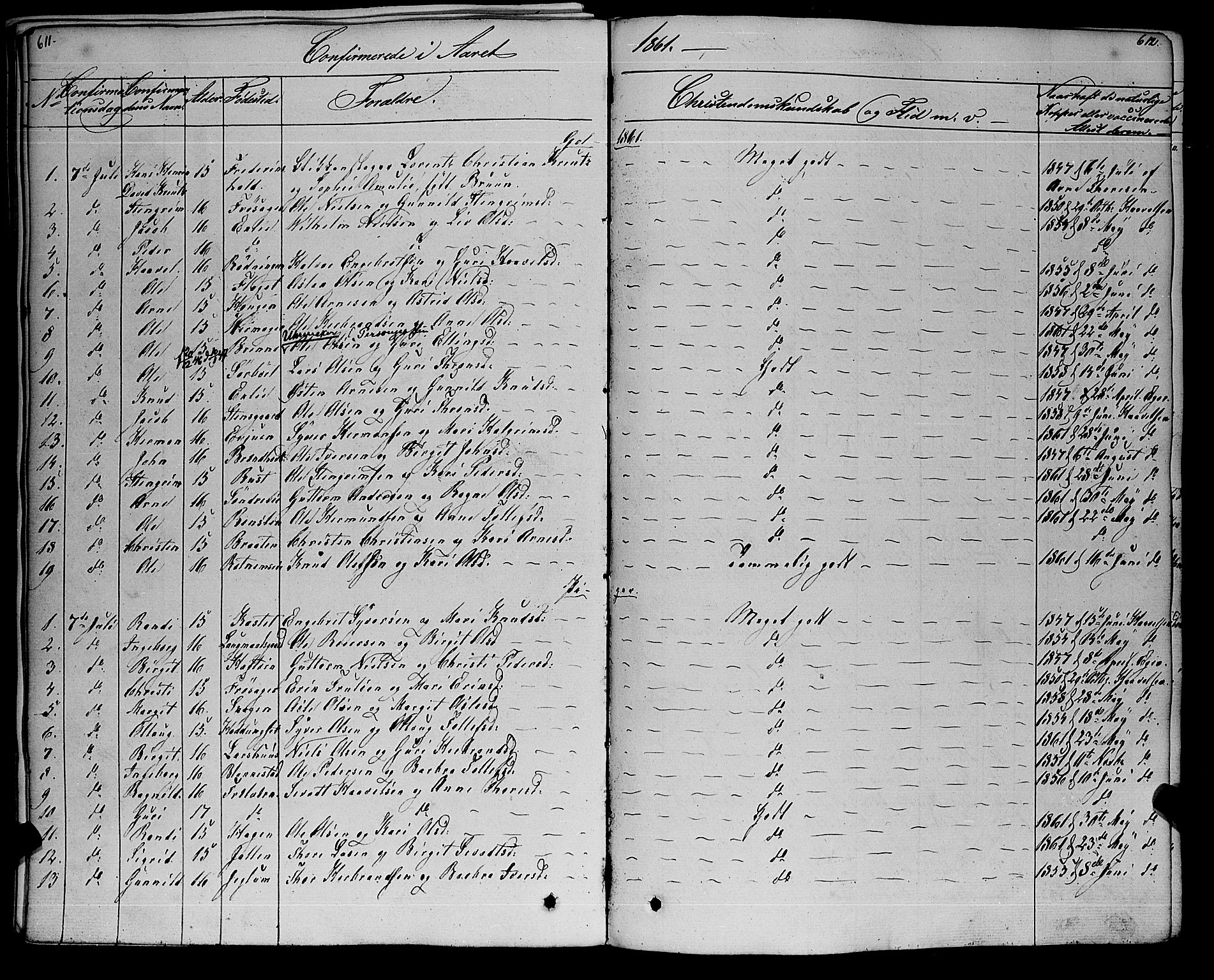 Gol kirkebøker, SAKO/A-226/F/Fa/L0002: Parish register (official) no. I 2, 1837-1863, p. 611-612