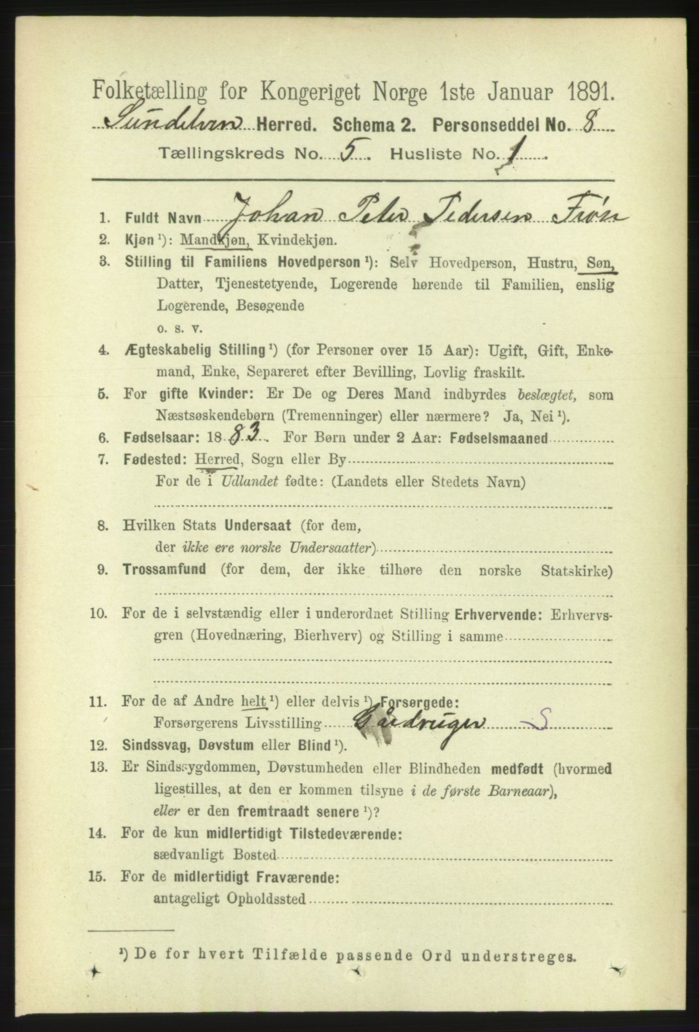 RA, 1891 census for 1523 Sunnylven, 1891, p. 1144