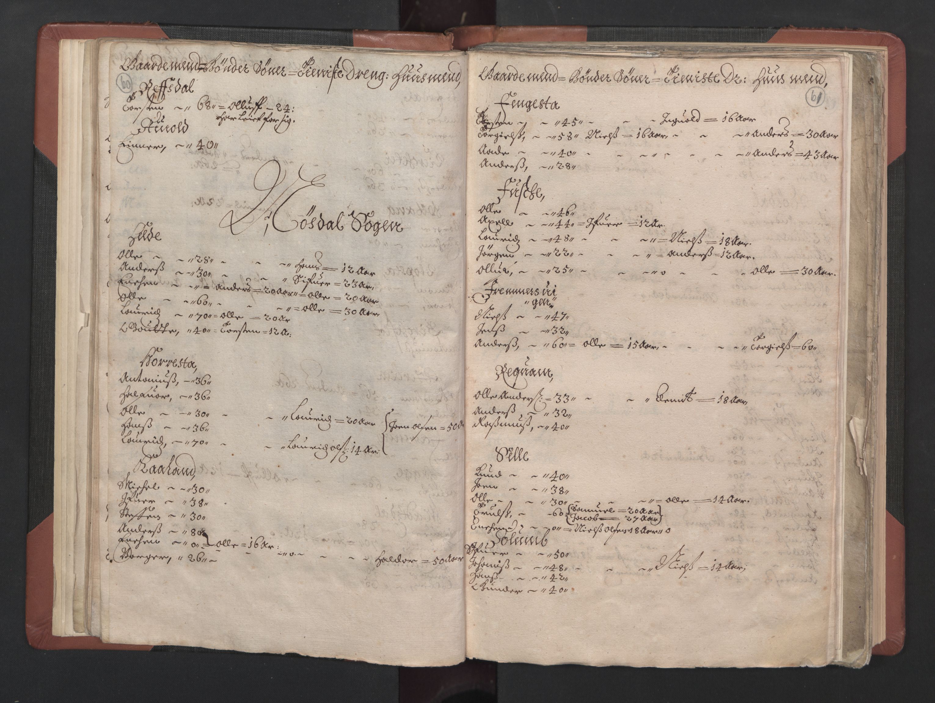 RA, Bailiff's Census 1664-1666, no. 15: Nordfjord fogderi and Sunnfjord fogderi, 1664, p. 60-61