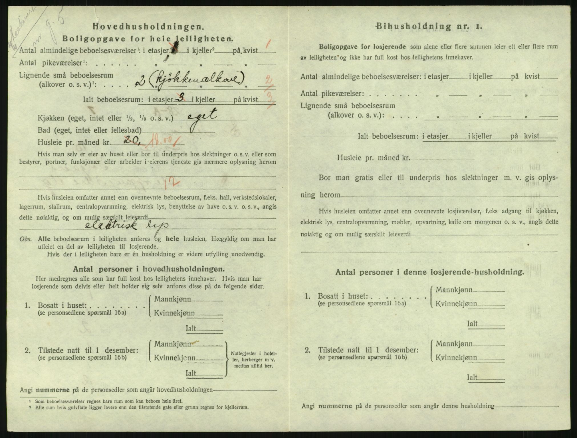 SAKO, 1920 census for Sandefjord, 1920, p. 1745