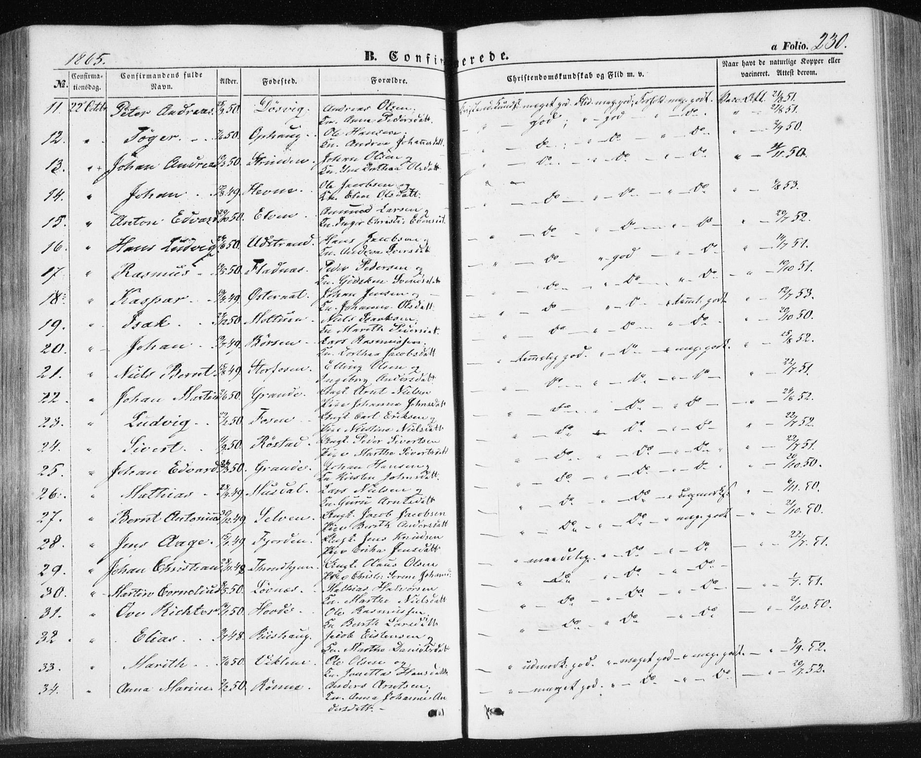 Ministerialprotokoller, klokkerbøker og fødselsregistre - Sør-Trøndelag, SAT/A-1456/659/L0737: Parish register (official) no. 659A07, 1857-1875, p. 230