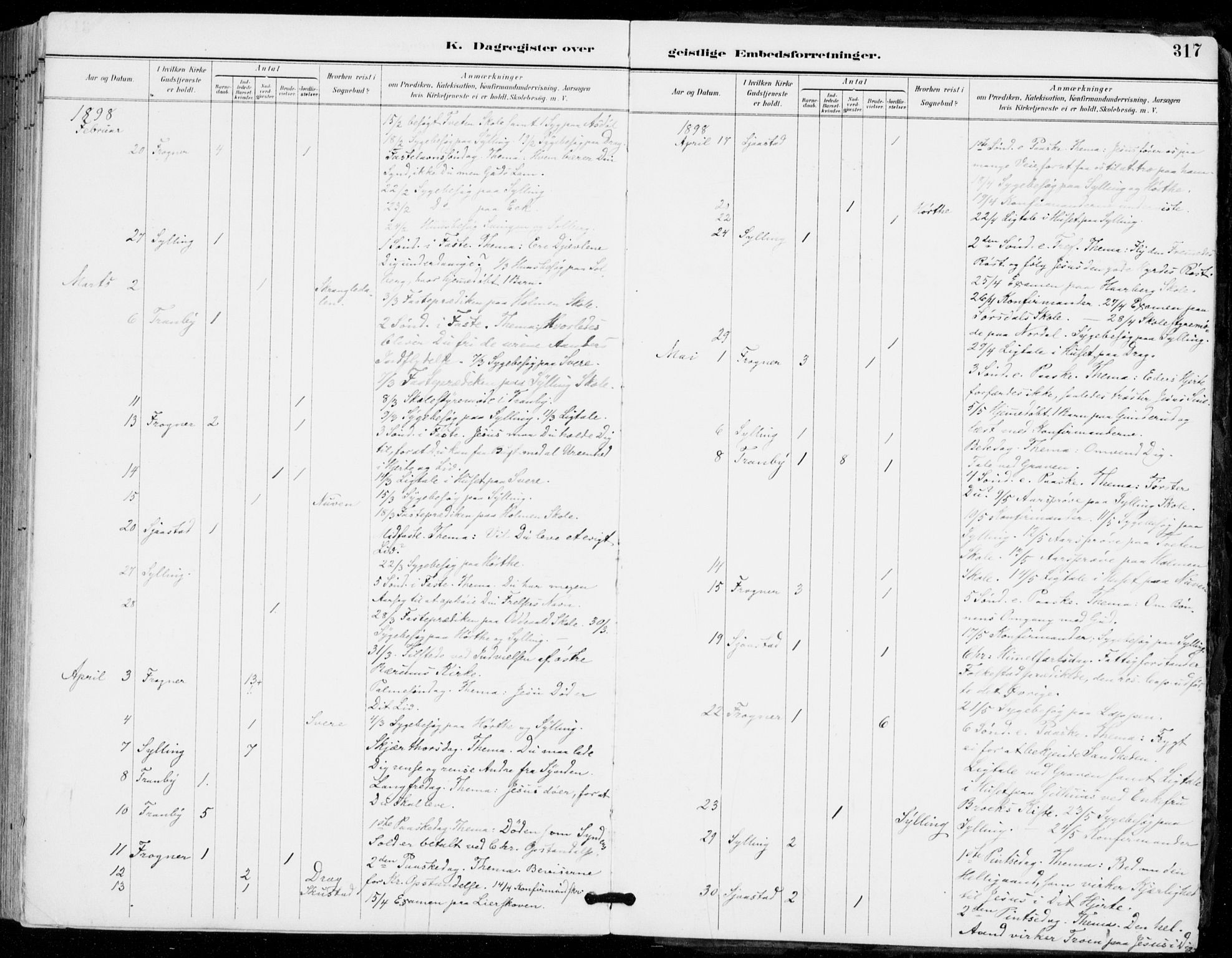 Sylling kirkebøker, AV/SAKO-A-247/F/Fa/L0001: Parish register (official) no. 1, 1883-1910, p. 317