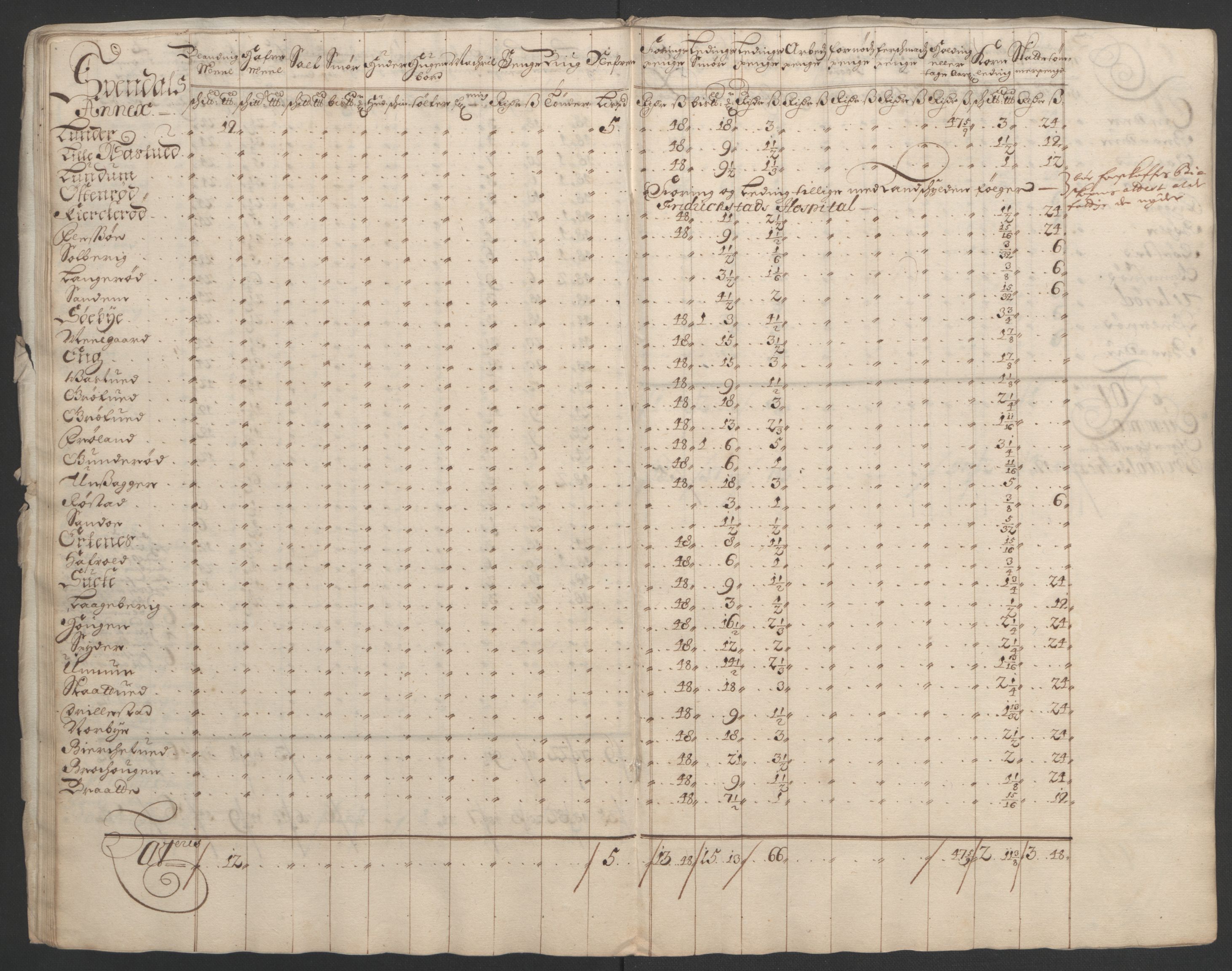 Rentekammeret inntil 1814, Reviderte regnskaper, Fogderegnskap, AV/RA-EA-4092/R02/L0108: Fogderegnskap Moss og Verne kloster, 1692-1693, p. 32