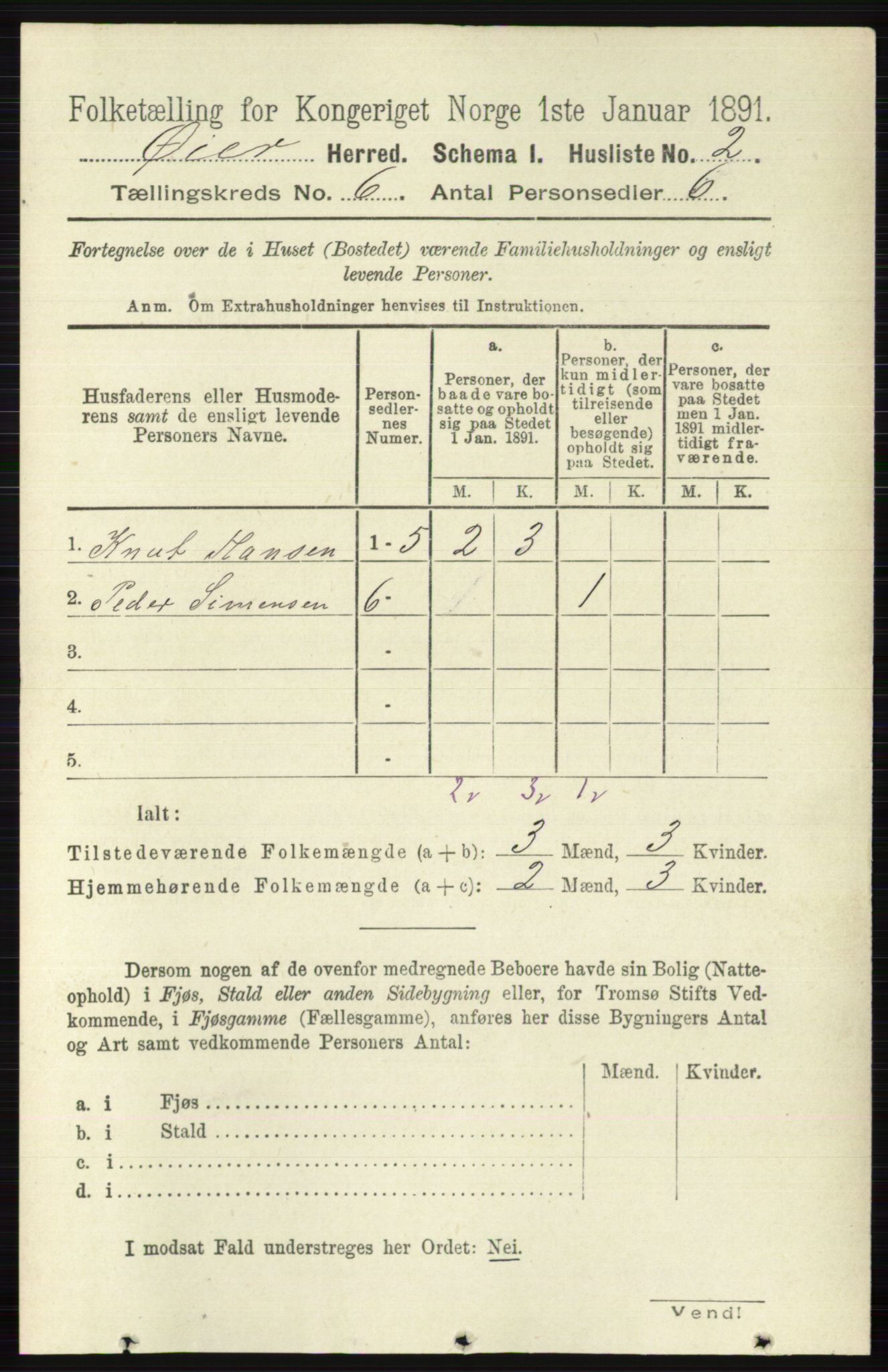 RA, 1891 census for 0521 Øyer, 1891, p. 1932