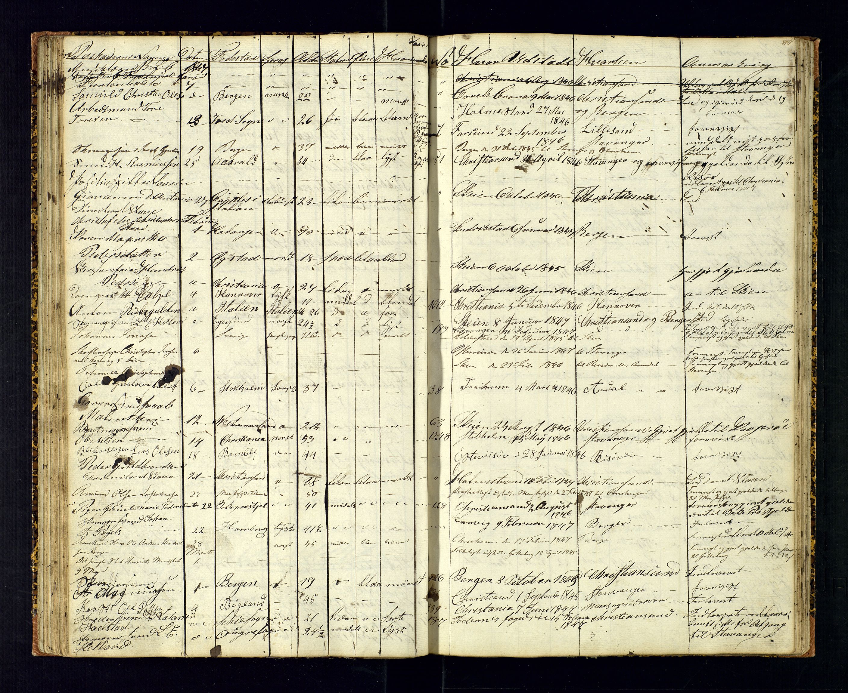 Kristiansand politikammer, AV/SAK-1243-0004/K/Ka/L0224C: Reisepassprotokoll anviste reisepass, 1842-1853, p. 46b