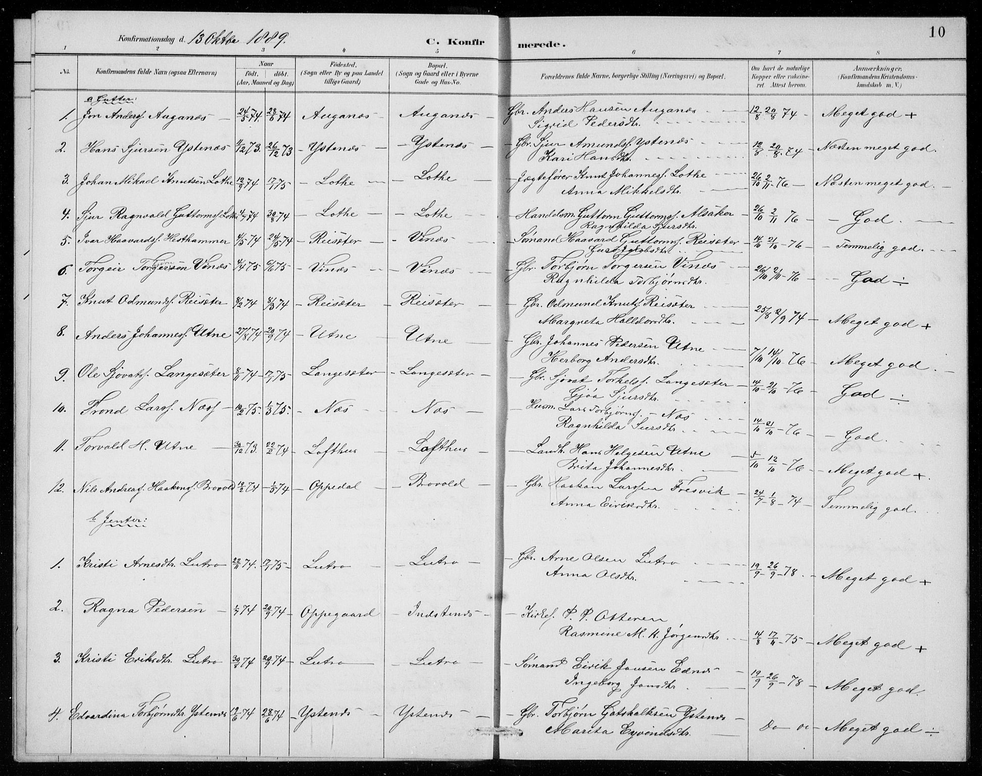 Ullensvang sokneprestembete, SAB/A-78701/H/Hab: Parish register (copy) no. E  8, 1887-1923, p. 10