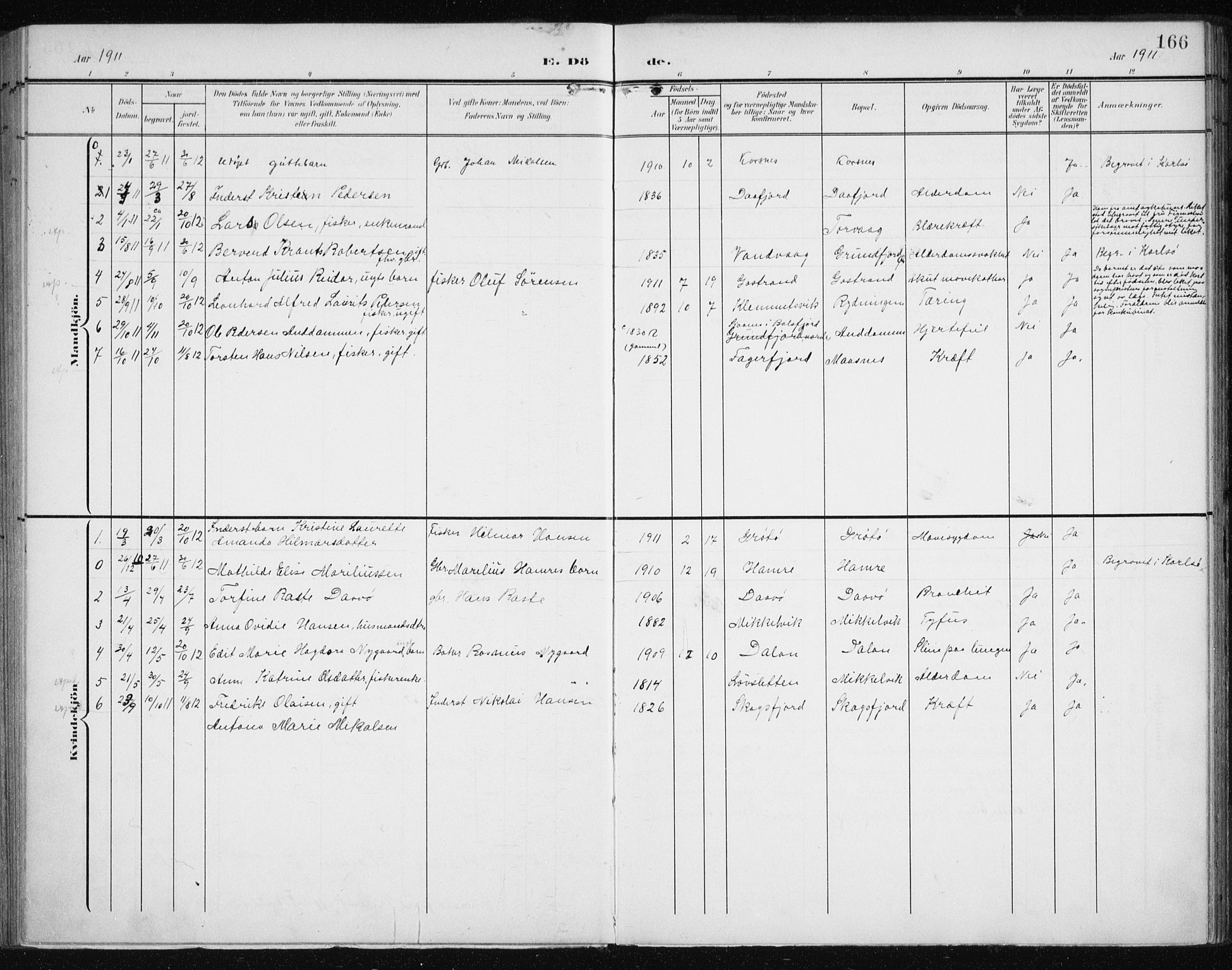 Karlsøy sokneprestembete, SATØ/S-1299/H/Ha/Haa/L0013kirke: Parish register (official) no. 13, 1902-1916, p. 166