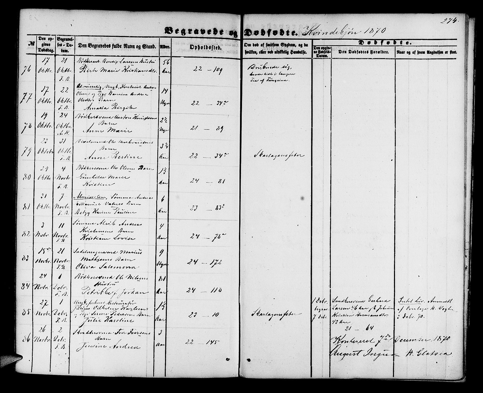 Korskirken sokneprestembete, AV/SAB-A-76101/H/Hab: Parish register (copy) no. E 2, 1851-1871, p. 274