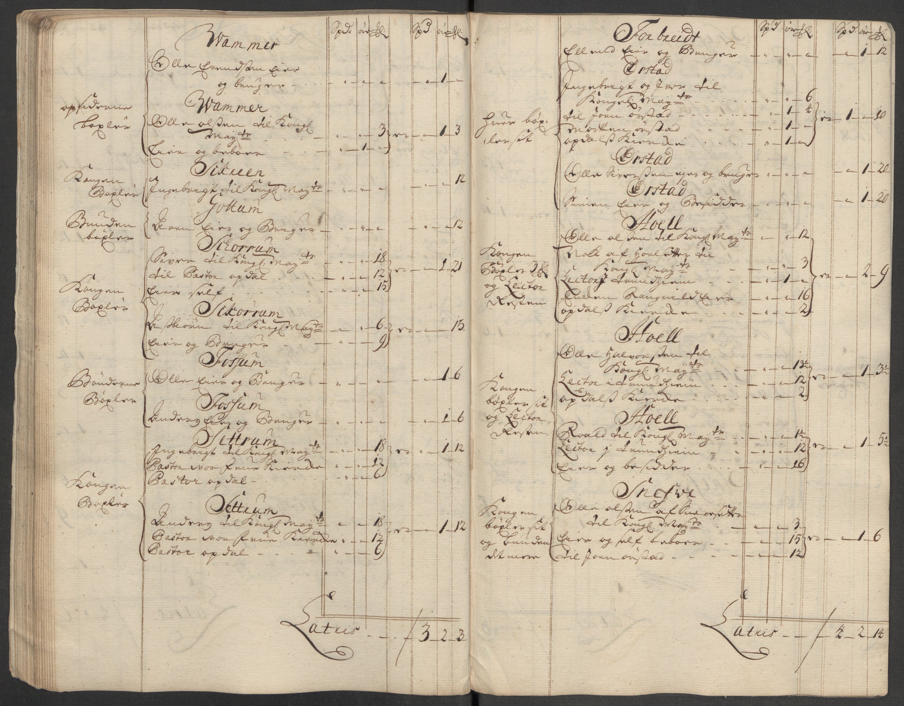 Rentekammeret inntil 1814, Reviderte regnskaper, Fogderegnskap, AV/RA-EA-4092/R60/L3971: Fogderegnskap Orkdal og Gauldal, 1718, p. 57