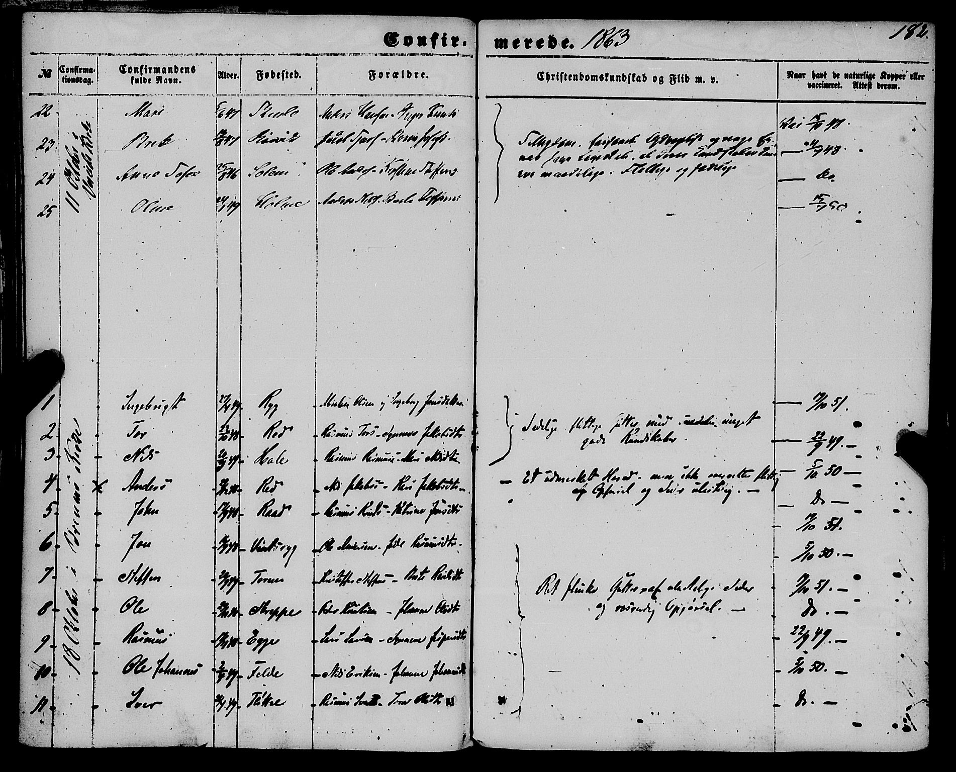 Gloppen sokneprestembete, AV/SAB-A-80101/H/Haa/Haaa/L0009: Parish register (official) no. A 9, 1855-1870, p. 182