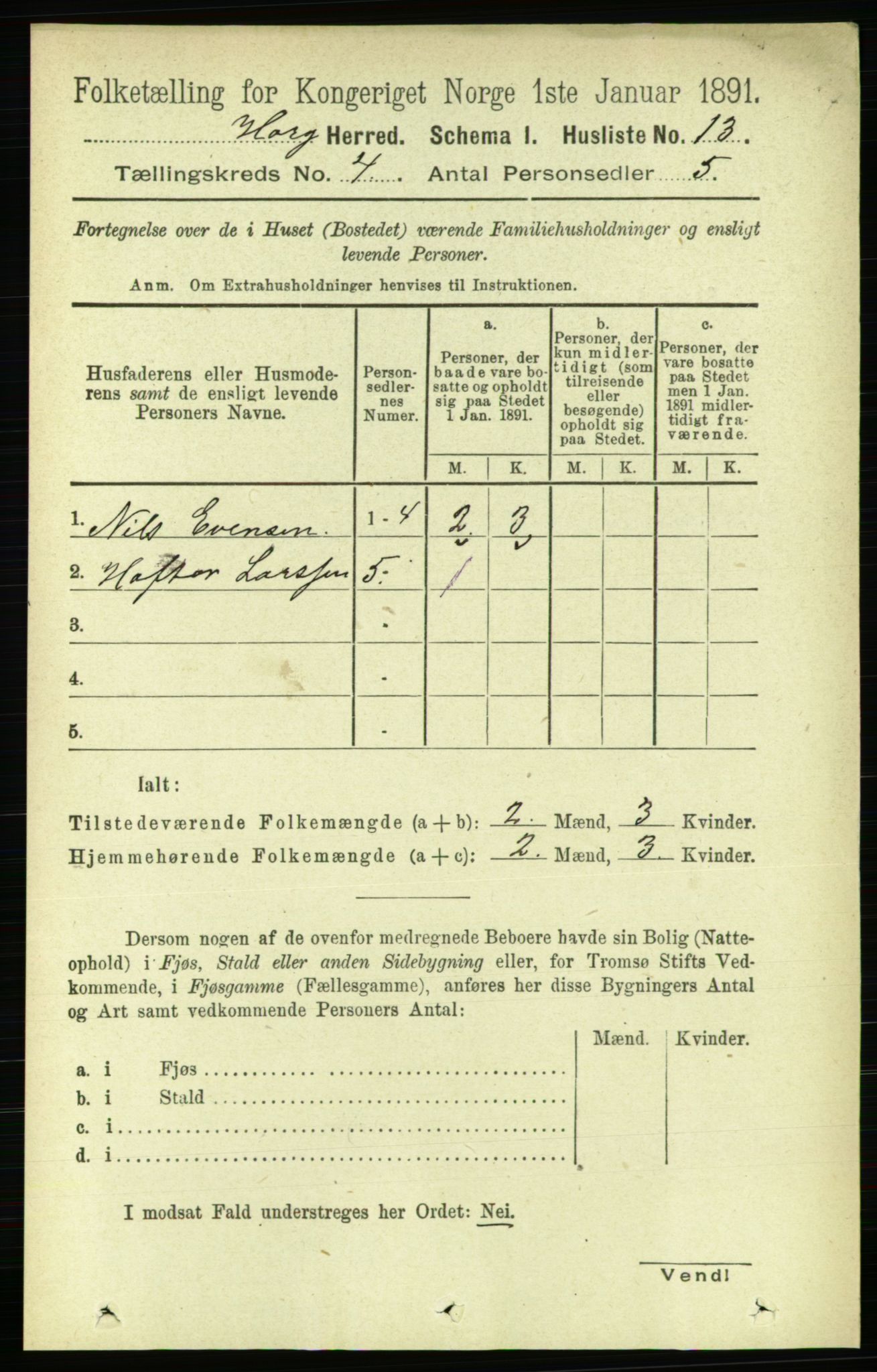 RA, 1891 census for 1650 Horg, 1891, p. 1516