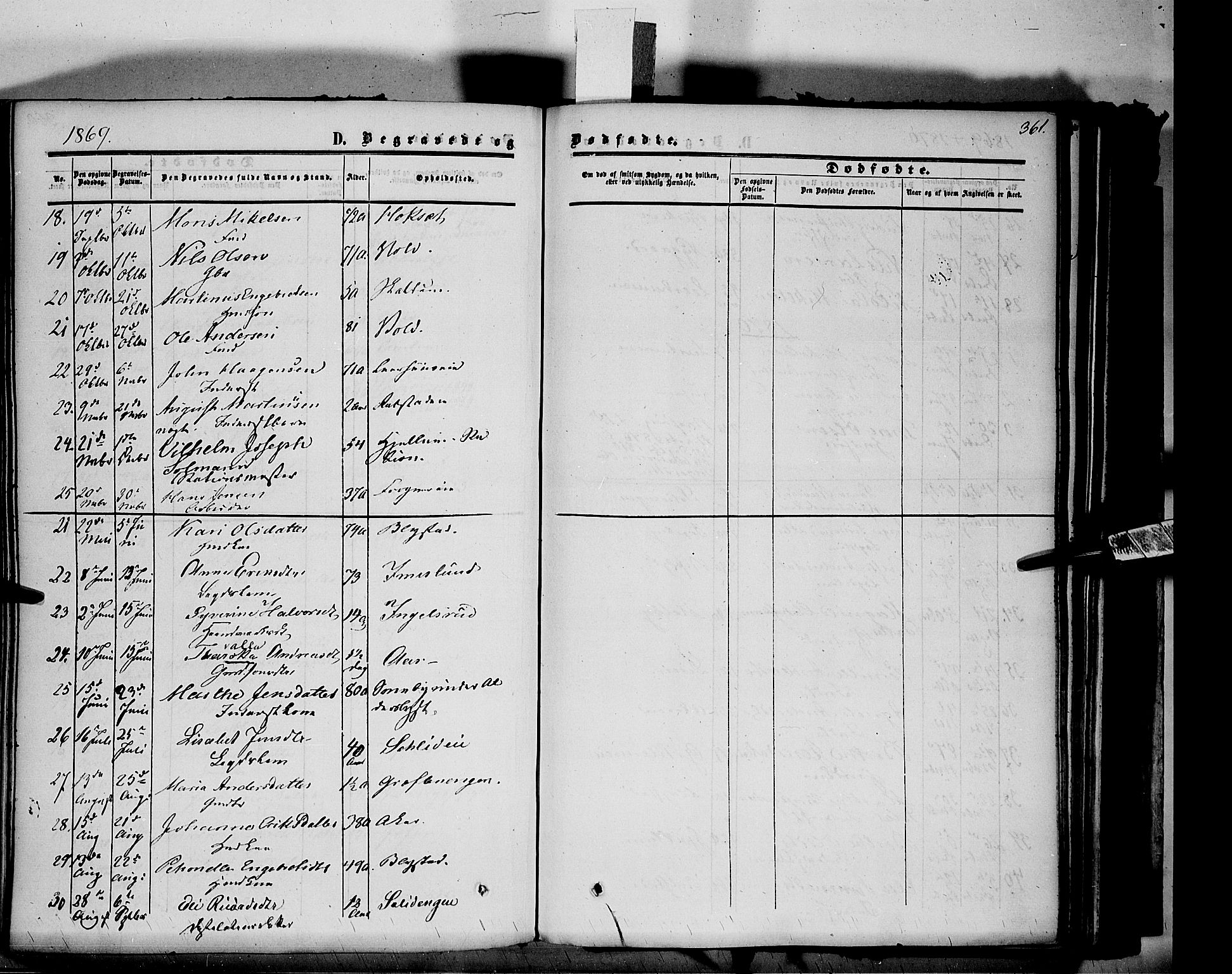 Vang prestekontor, Hedmark, SAH/PREST-008/H/Ha/Haa/L0012: Parish register (official) no. 12, 1855-1870, p. 361