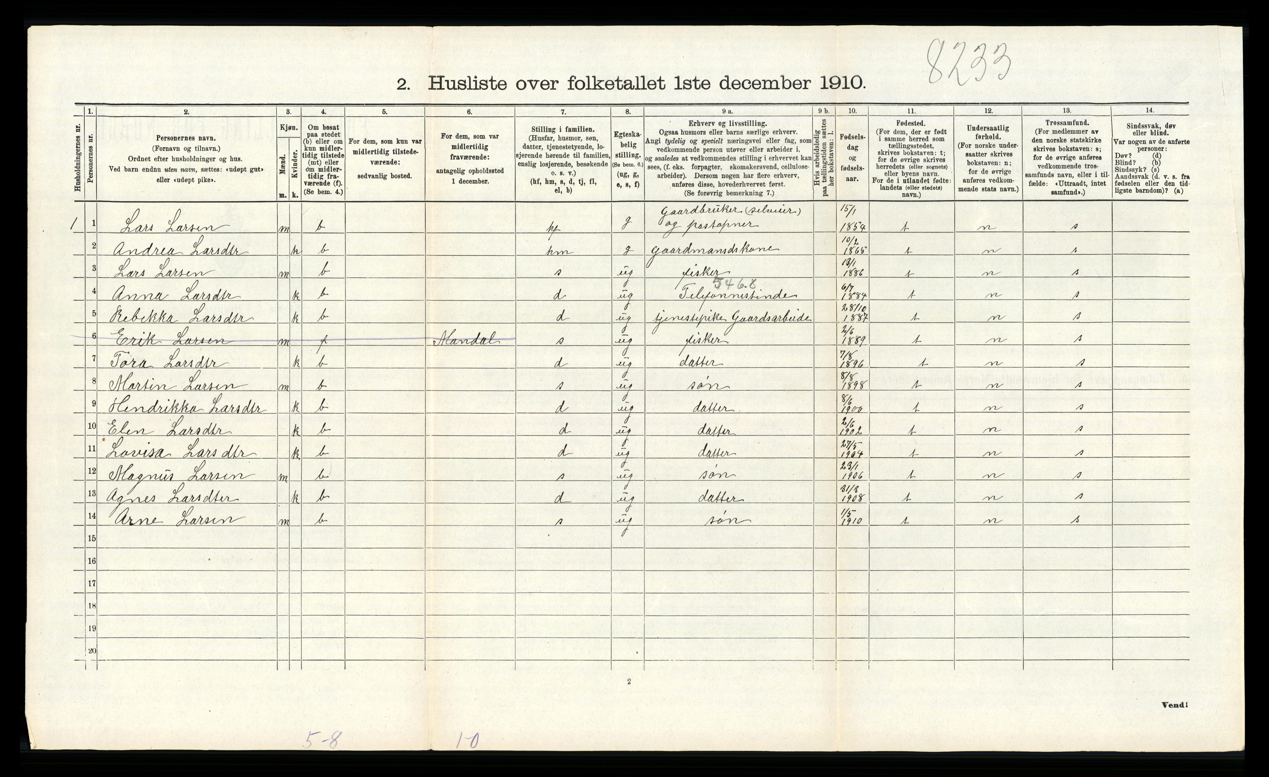 RA, 1910 census for Finnås, 1910, p. 783