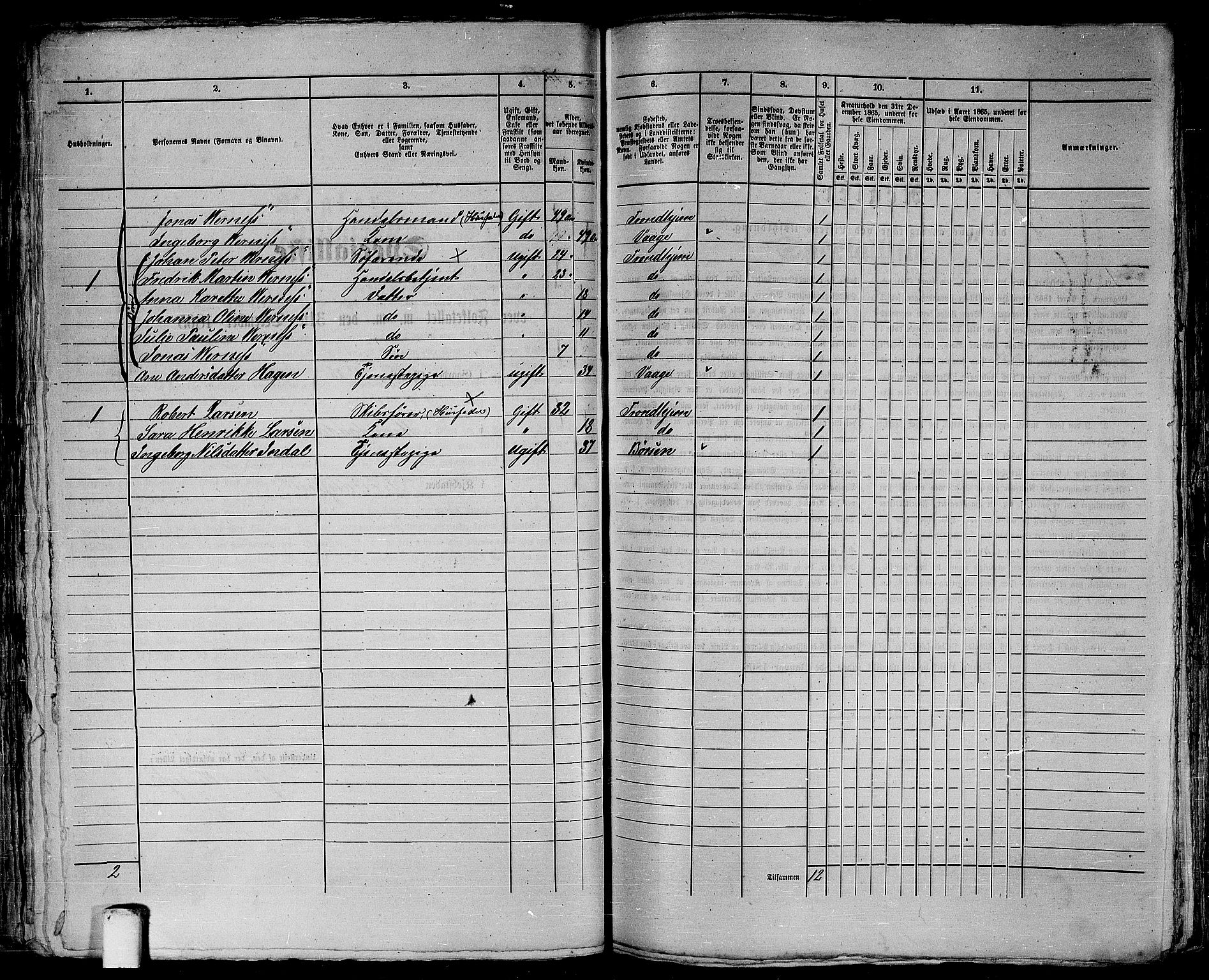 RA, 1865 census for Trondheim, 1865, p. 169