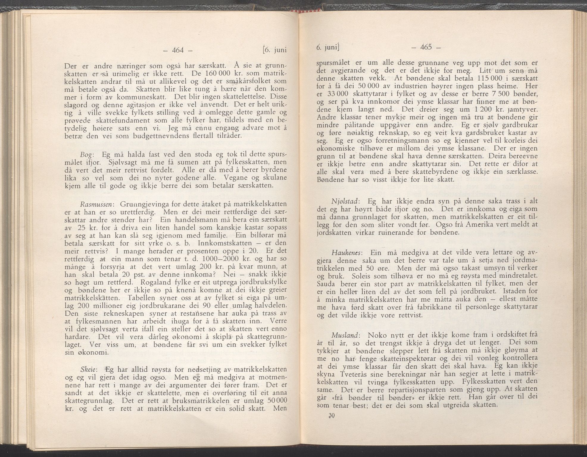 Rogaland fylkeskommune - Fylkesrådmannen , IKAR/A-900/A/Aa/Aaa/L0054: Møtebok , 1935, p. 464-465