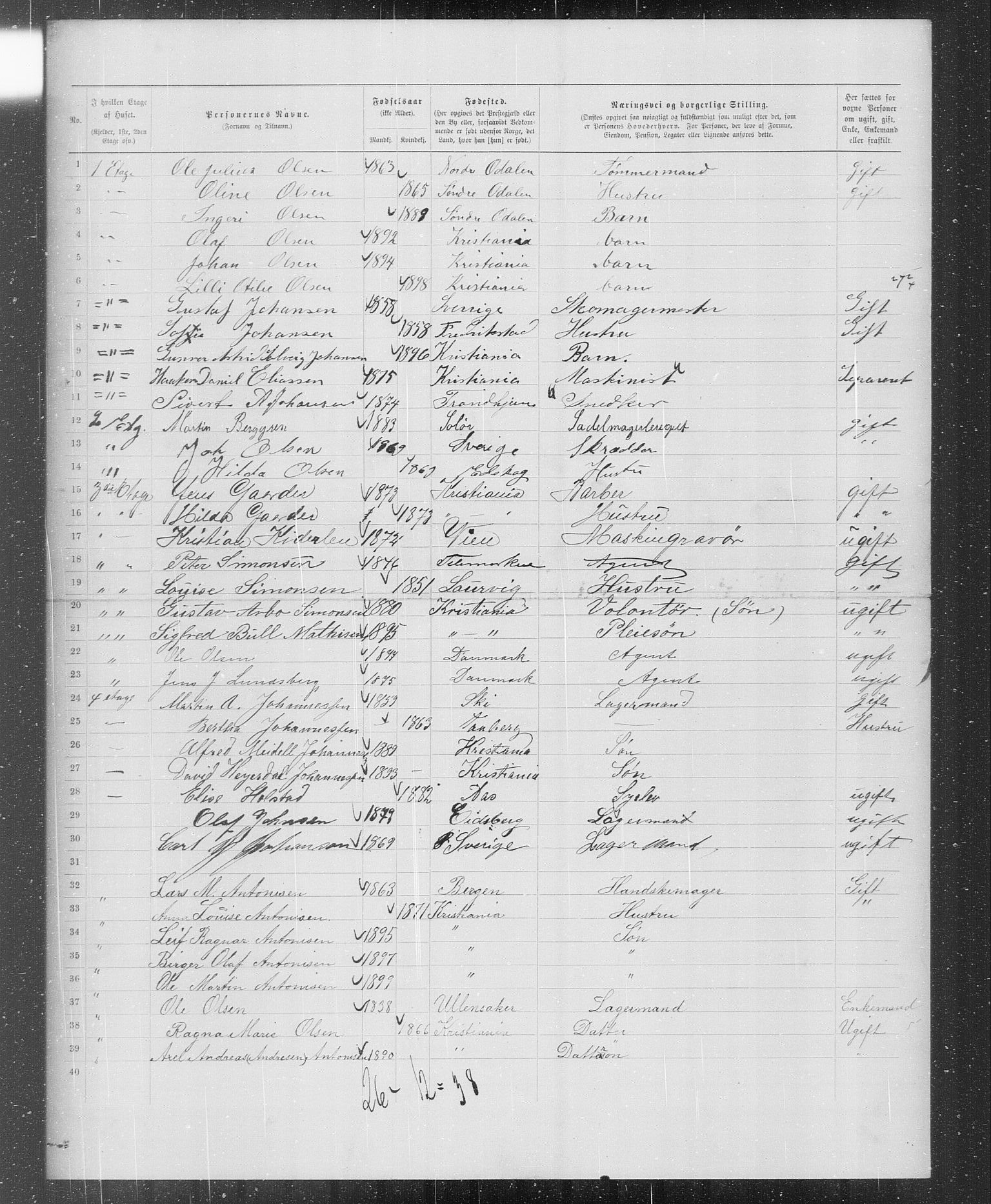 OBA, Municipal Census 1899 for Kristiania, 1899, p. 1549