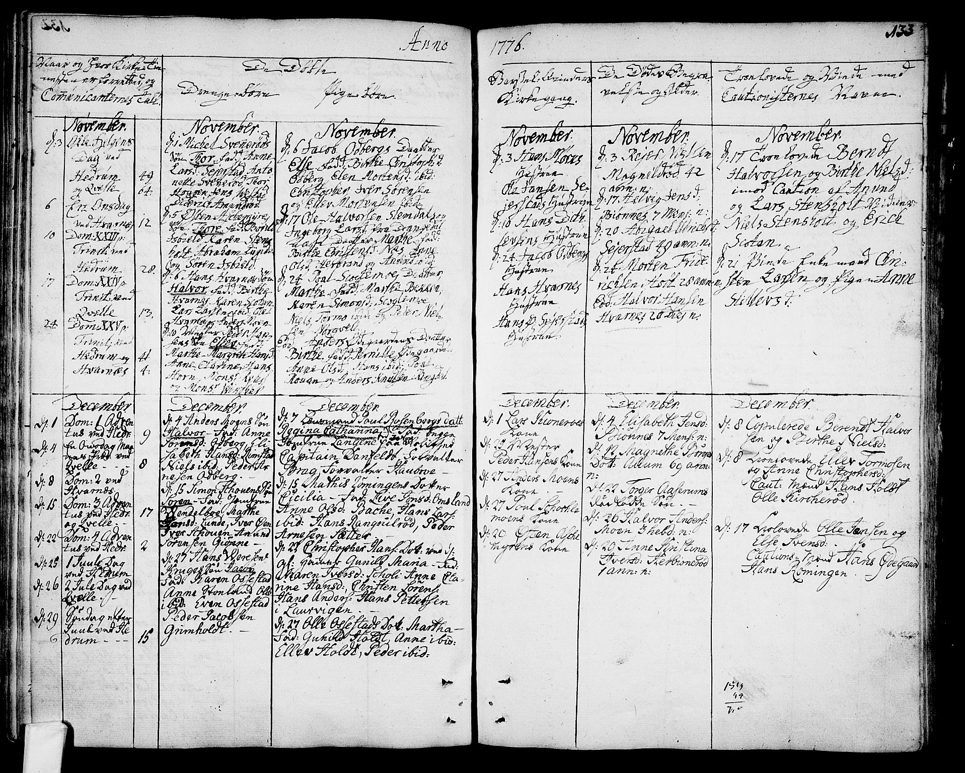 Hedrum kirkebøker, AV/SAKO-A-344/F/Fa/L0001: Parish register (official) no. I 1, 1751-1785, p. 133