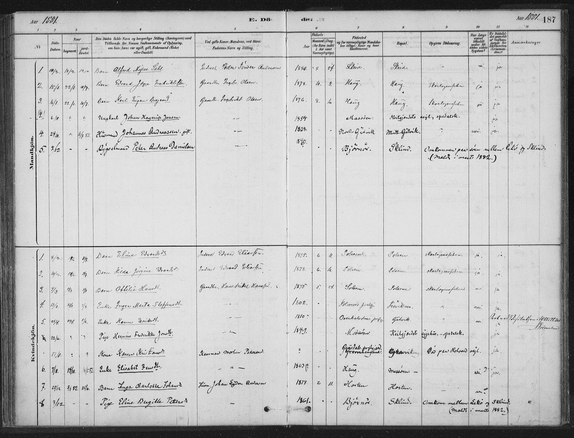 Ministerialprotokoller, klokkerbøker og fødselsregistre - Nord-Trøndelag, SAT/A-1458/788/L0697: Parish register (official) no. 788A04, 1878-1902, p. 187
