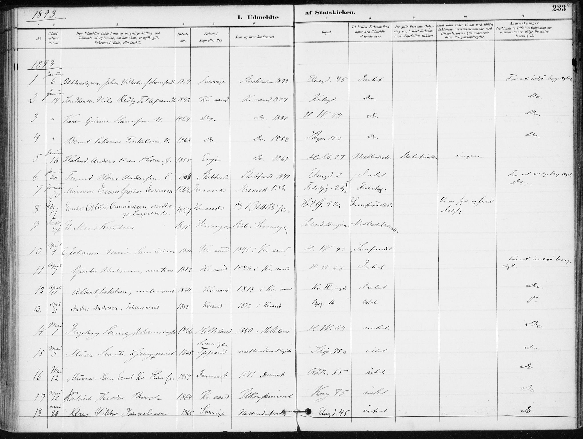 Kristiansand domprosti, AV/SAK-1112-0006/F/Fa/L0020: Parish register (official) no. A 19, 1893-1904, p. 233