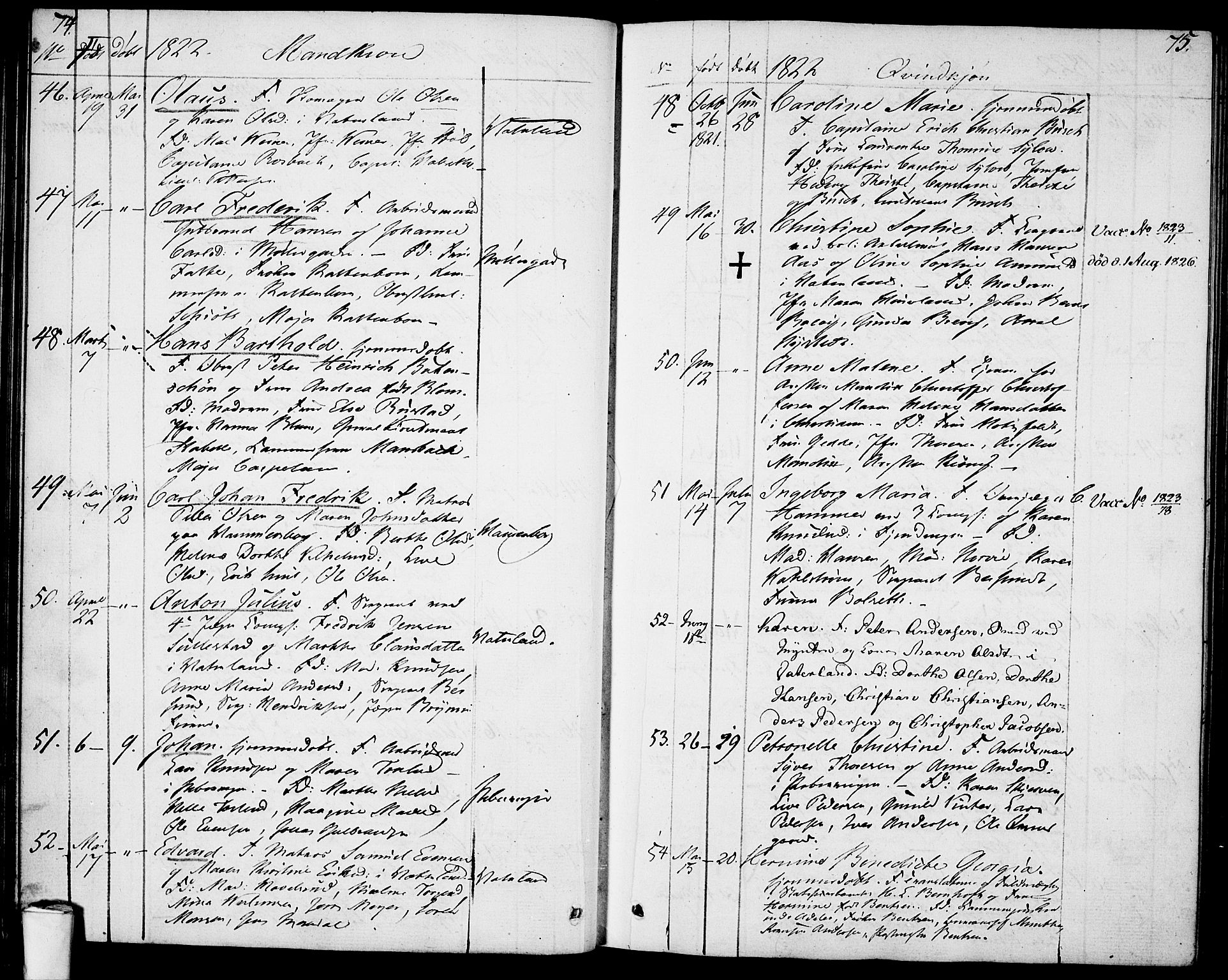 Garnisonsmenigheten Kirkebøker, SAO/A-10846/F/Fa/L0004: Parish register (official) no. 4, 1820-1828, p. 74-75