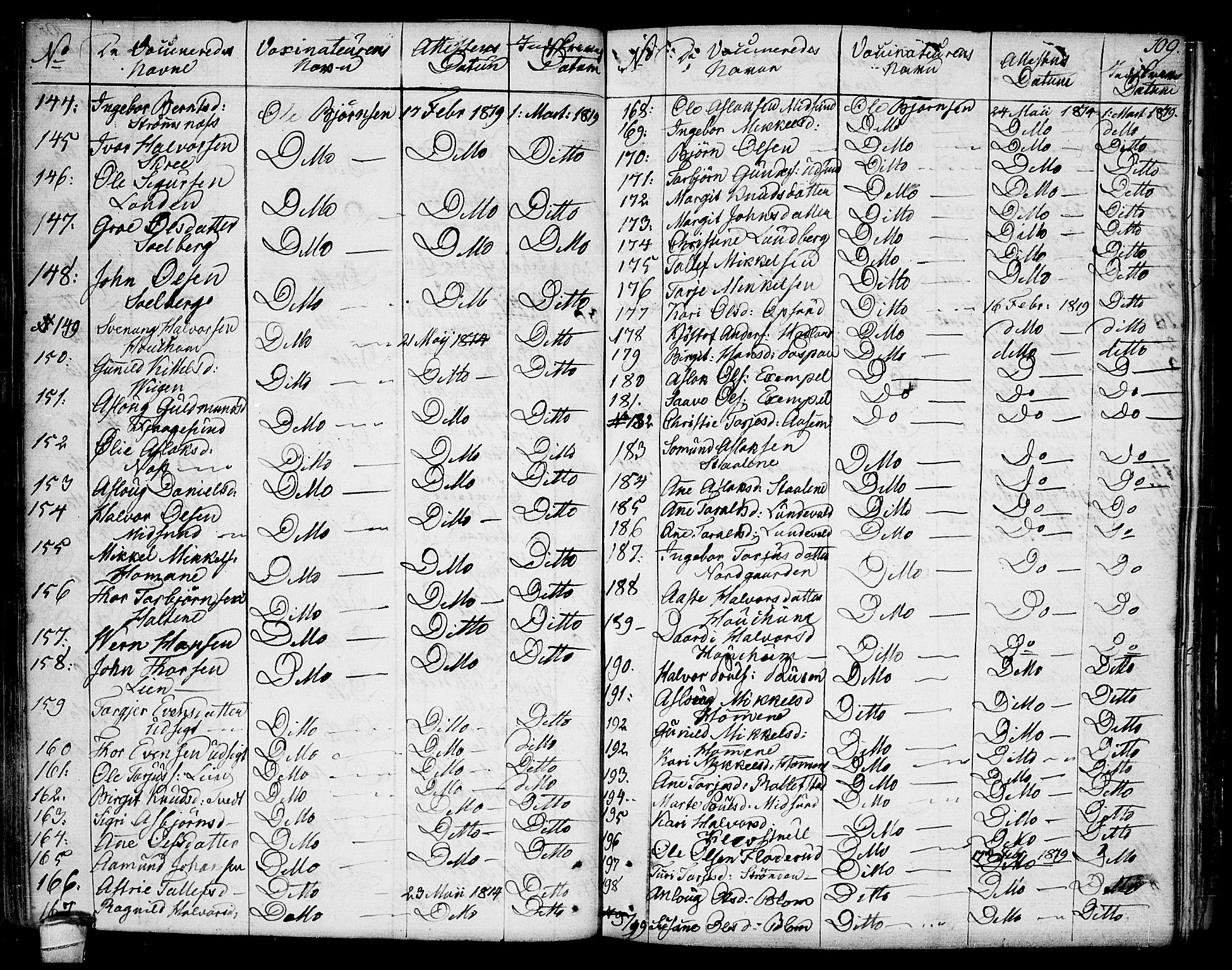 Kviteseid kirkebøker, SAKO/A-276/F/Fa/L0004: Parish register (official) no. I 4, 1800-1814, p. 109