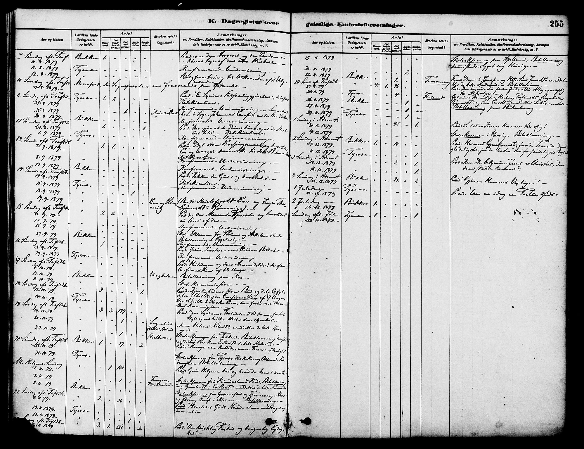 Tysvær sokneprestkontor, AV/SAST-A -101864/H/Ha/Haa/L0006: Parish register (official) no. A 6, 1878-1896, p. 255