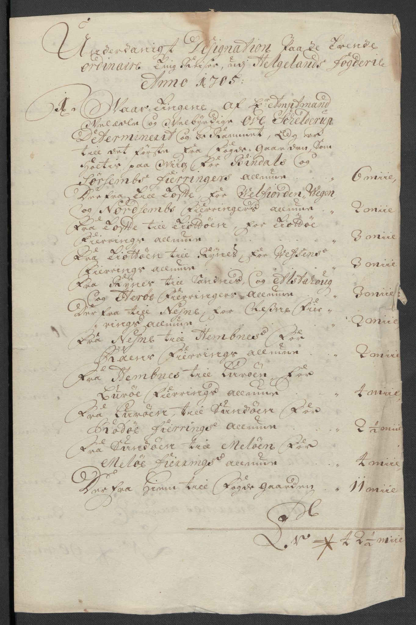 Rentekammeret inntil 1814, Reviderte regnskaper, Fogderegnskap, RA/EA-4092/R65/L4508: Fogderegnskap Helgeland, 1702-1705, p. 499