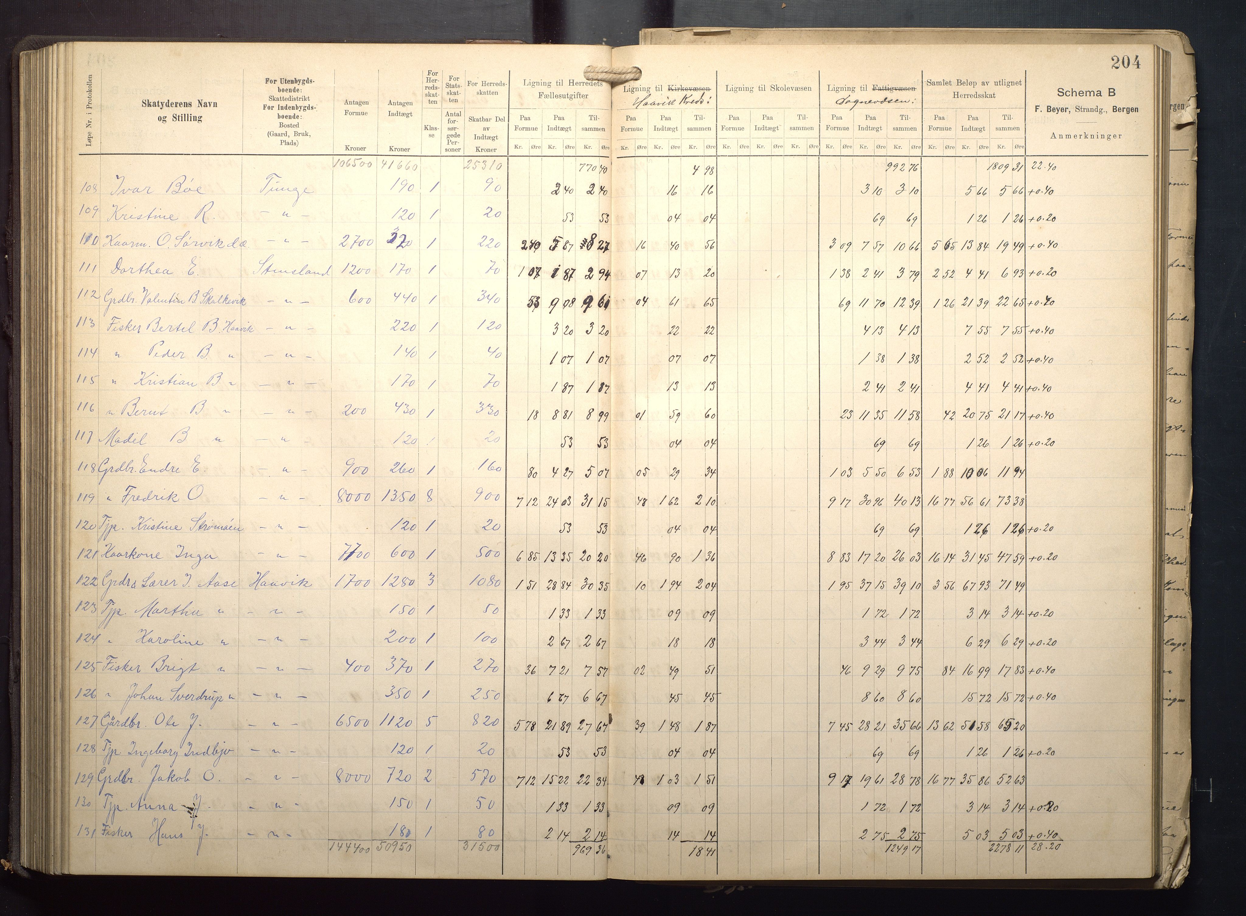 Finnaas kommune. Likningsnemnda, IKAH/1218a-142/F/Fa/L0009: Likningsprotokoll for heradsskatten, 1909-1911, p. 204