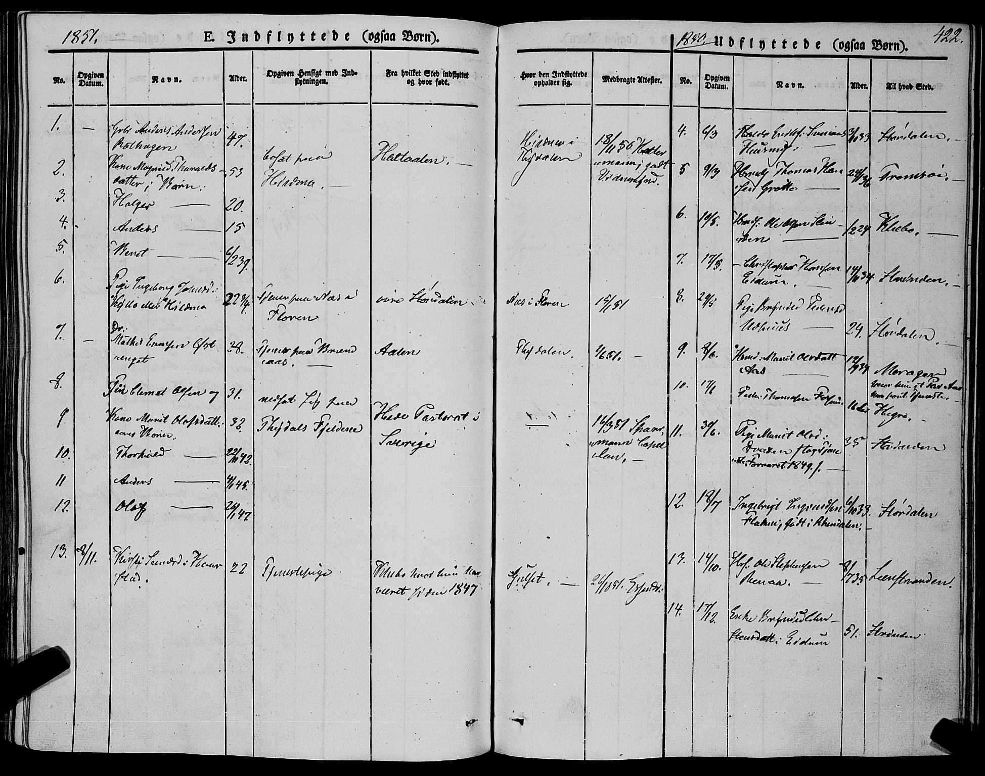 Ministerialprotokoller, klokkerbøker og fødselsregistre - Sør-Trøndelag, SAT/A-1456/695/L1145: Parish register (official) no. 695A06 /1, 1843-1859, p. 422