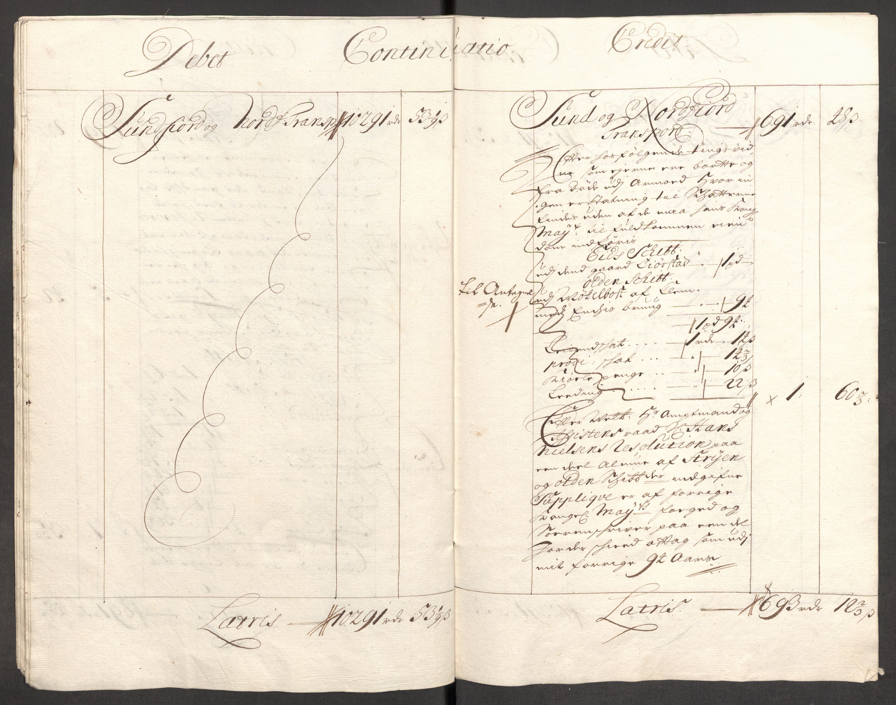 Rentekammeret inntil 1814, Reviderte regnskaper, Fogderegnskap, AV/RA-EA-4092/R53/L3425: Fogderegnskap Sunn- og Nordfjord, 1700-1701, p. 262