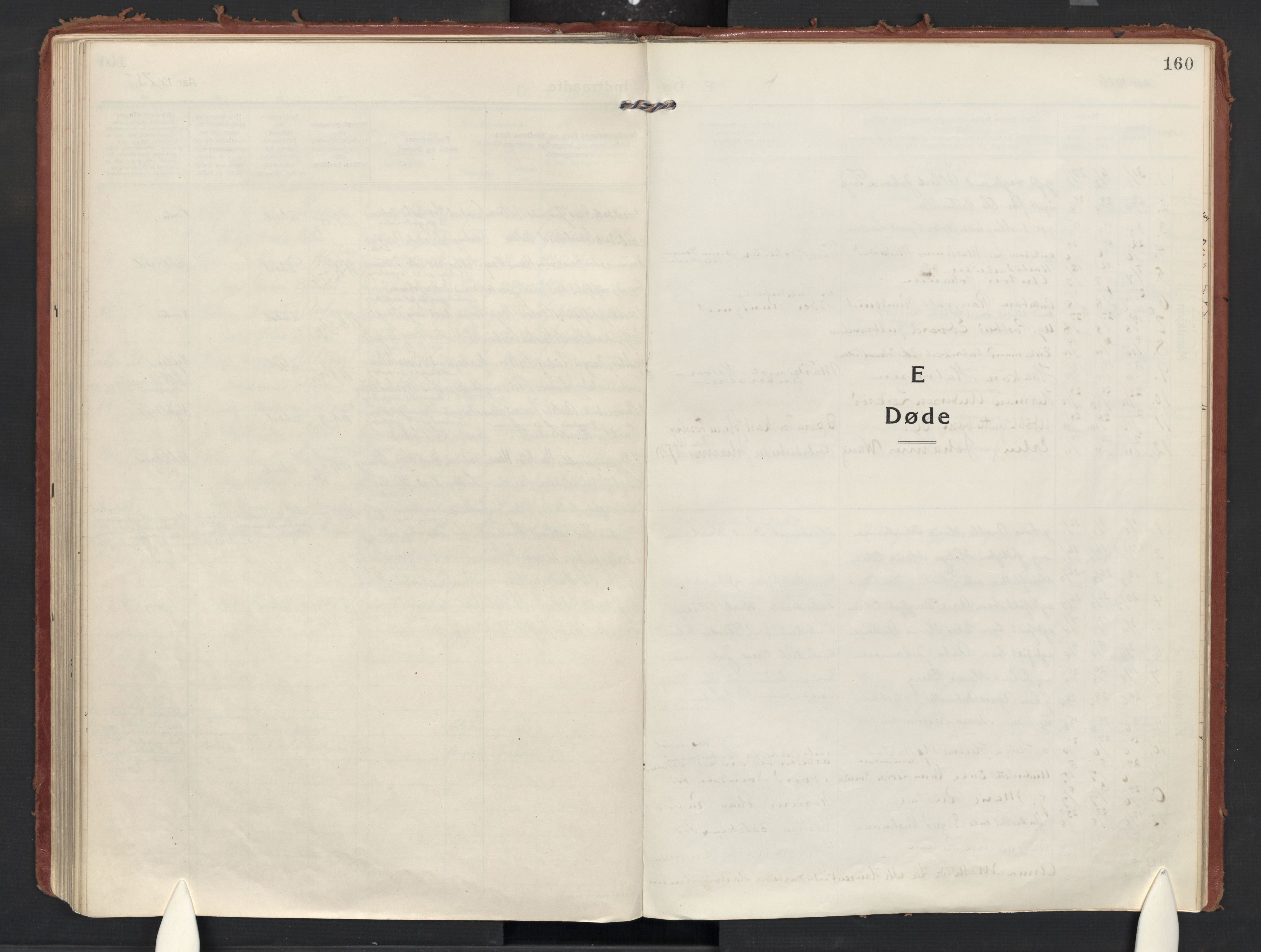 Skjeberg prestekontor Kirkebøker, AV/SAO-A-10923/F/Fd/L0001: Parish register (official) no. IV 1, 1916-1925, p. 160