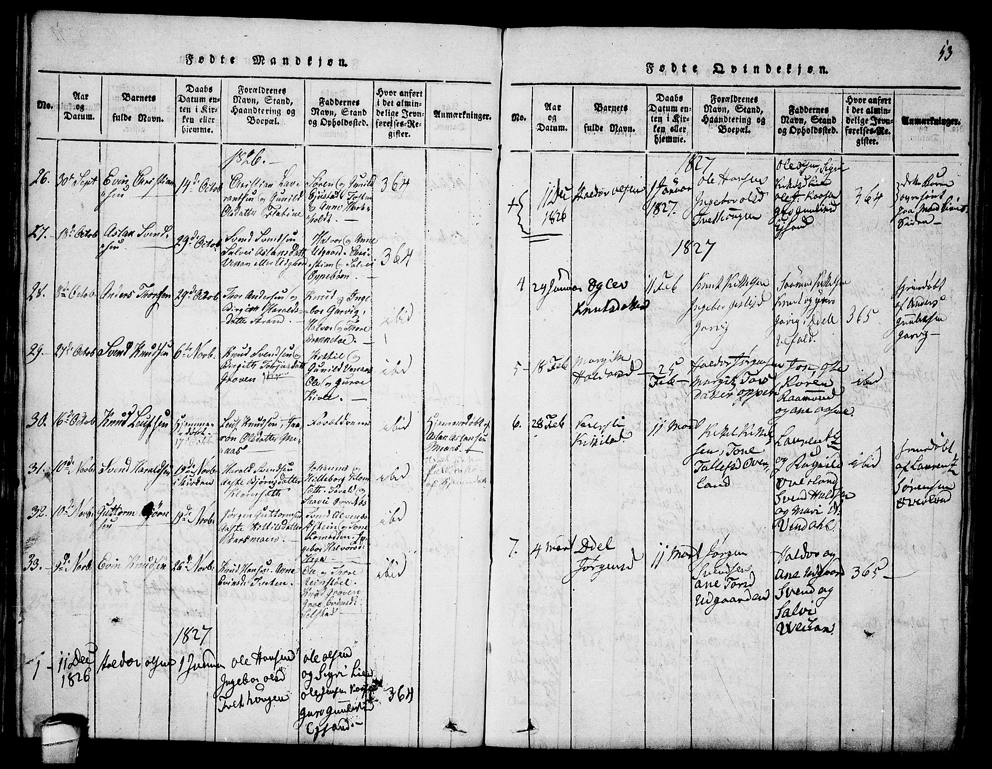 Seljord kirkebøker, SAKO/A-20/F/Fa/L0010: Parish register (official) no. I 10, 1815-1831, p. 53