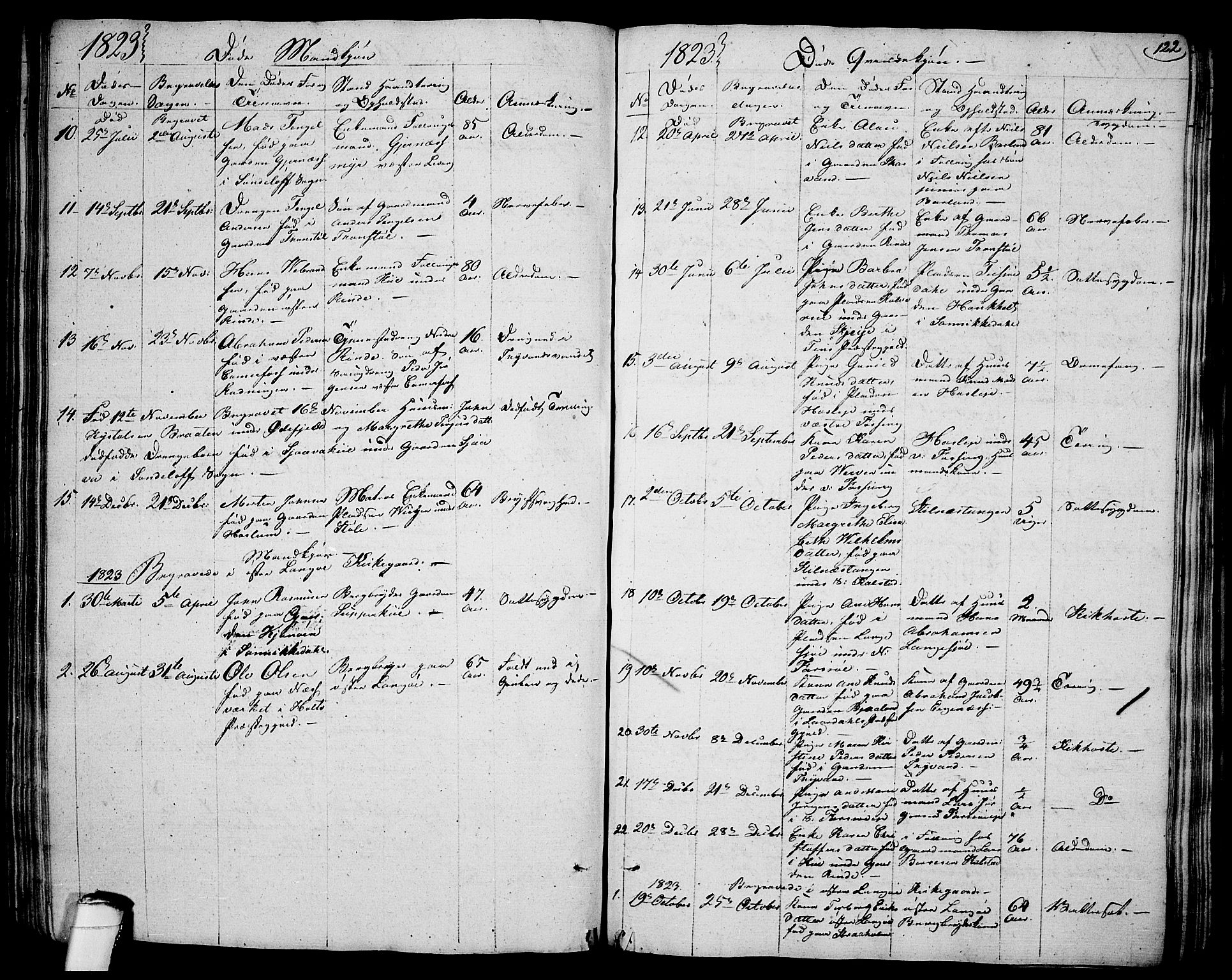 Sannidal kirkebøker, AV/SAKO-A-296/F/Fa/L0005: Parish register (official) no. 5, 1823-1830, p. 122