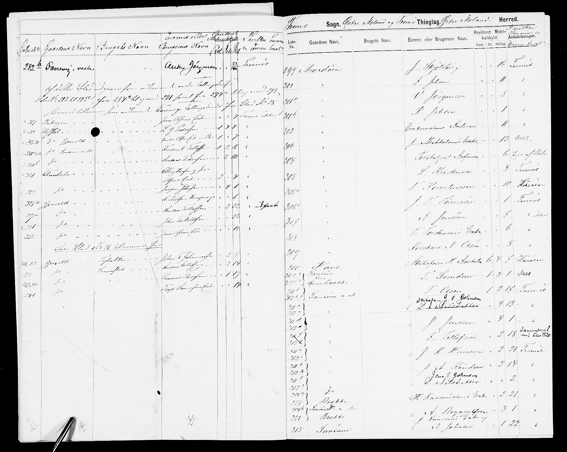 SAK, 1875 census for 0918P Austre Moland, 1875, p. 23