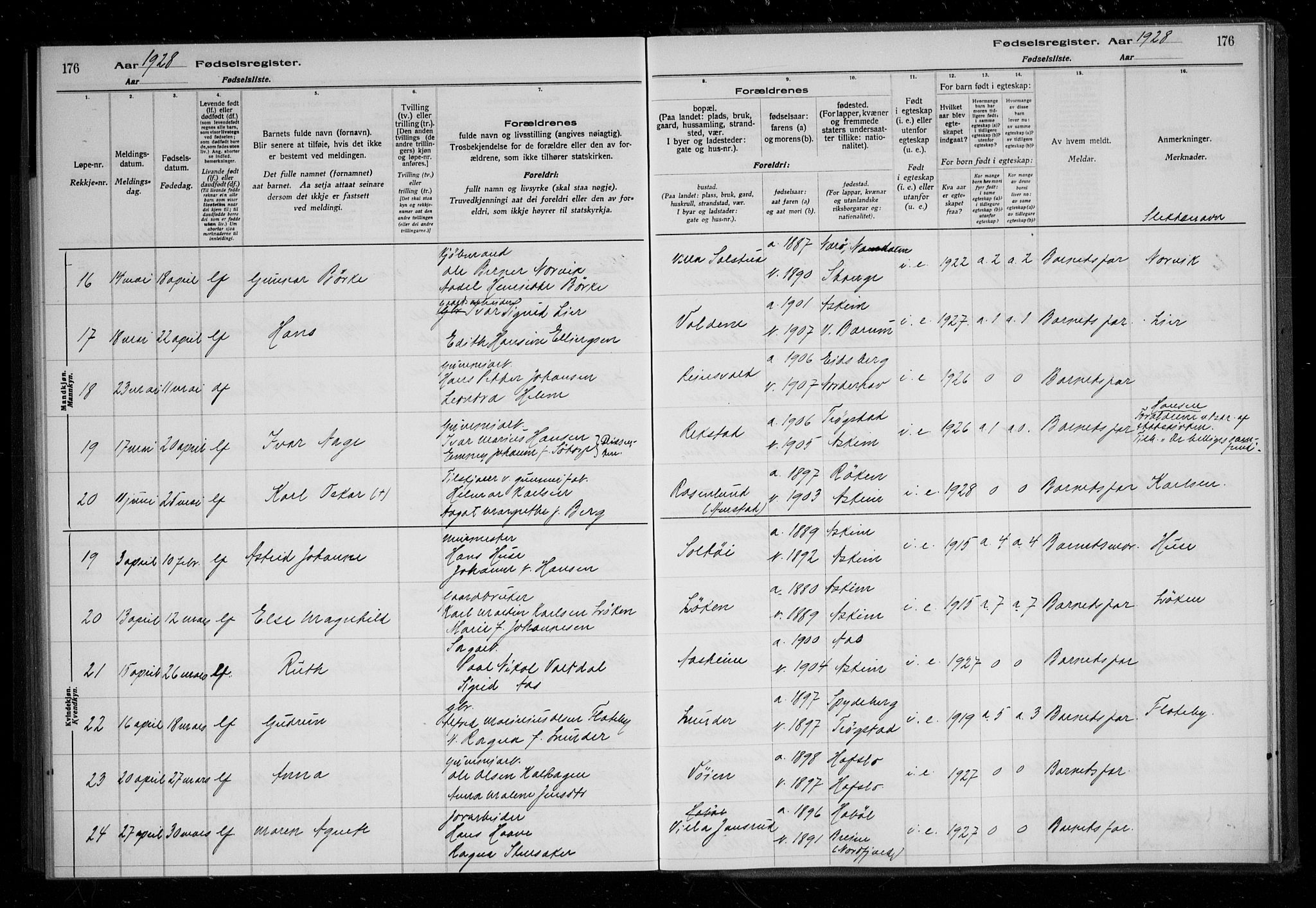 Askim prestekontor Kirkebøker, AV/SAO-A-10900/J/Ja/L0001: Birth register no. 1, 1916-1929, p. 176