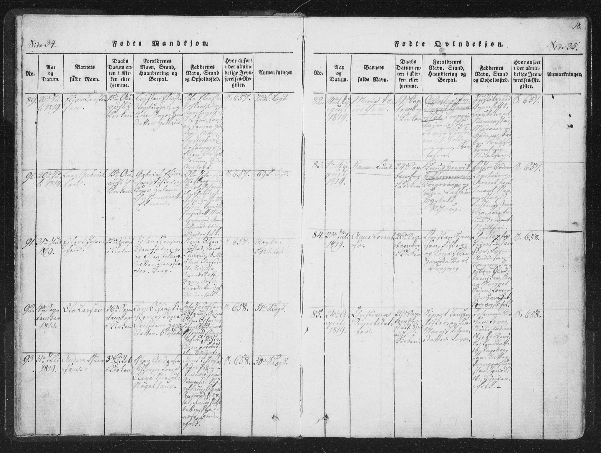 Ministerialprotokoller, klokkerbøker og fødselsregistre - Sør-Trøndelag, AV/SAT-A-1456/659/L0734: Parish register (official) no. 659A04, 1818-1825, p. 34-35