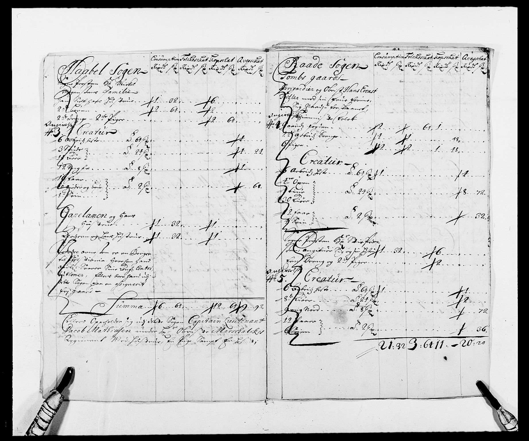 Rentekammeret inntil 1814, Reviderte regnskaper, Fogderegnskap, AV/RA-EA-4092/R02/L0105: Fogderegnskap Moss og Verne kloster, 1685-1687, p. 251