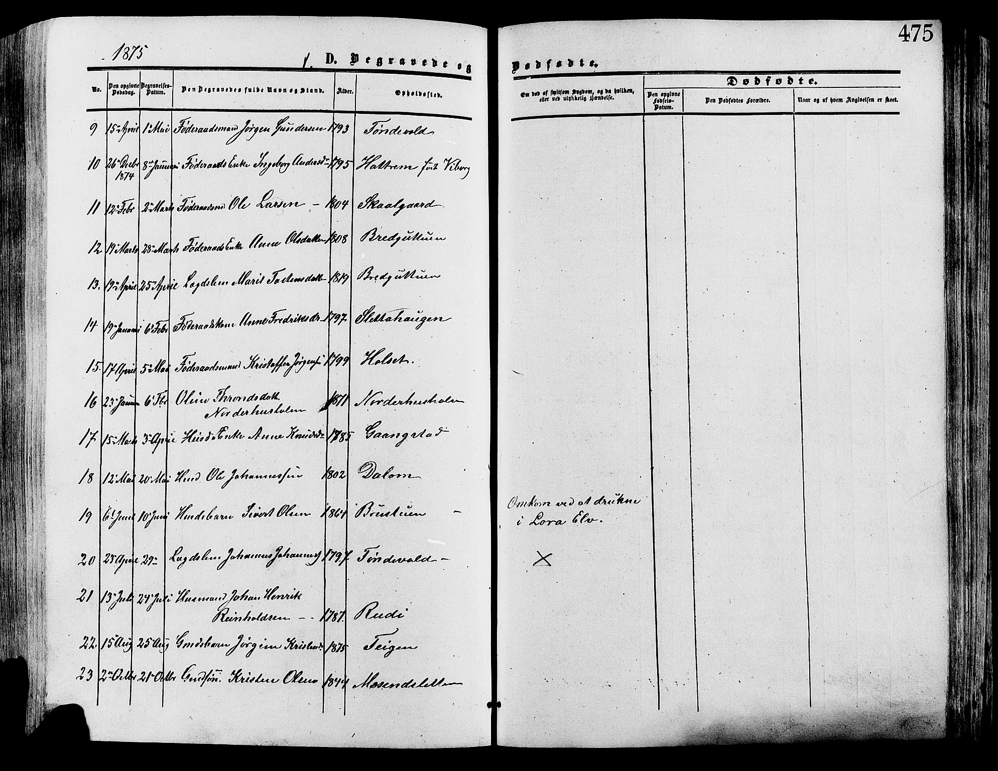 Lesja prestekontor, SAH/PREST-068/H/Ha/Haa/L0008: Parish register (official) no. 8, 1854-1880, p. 475