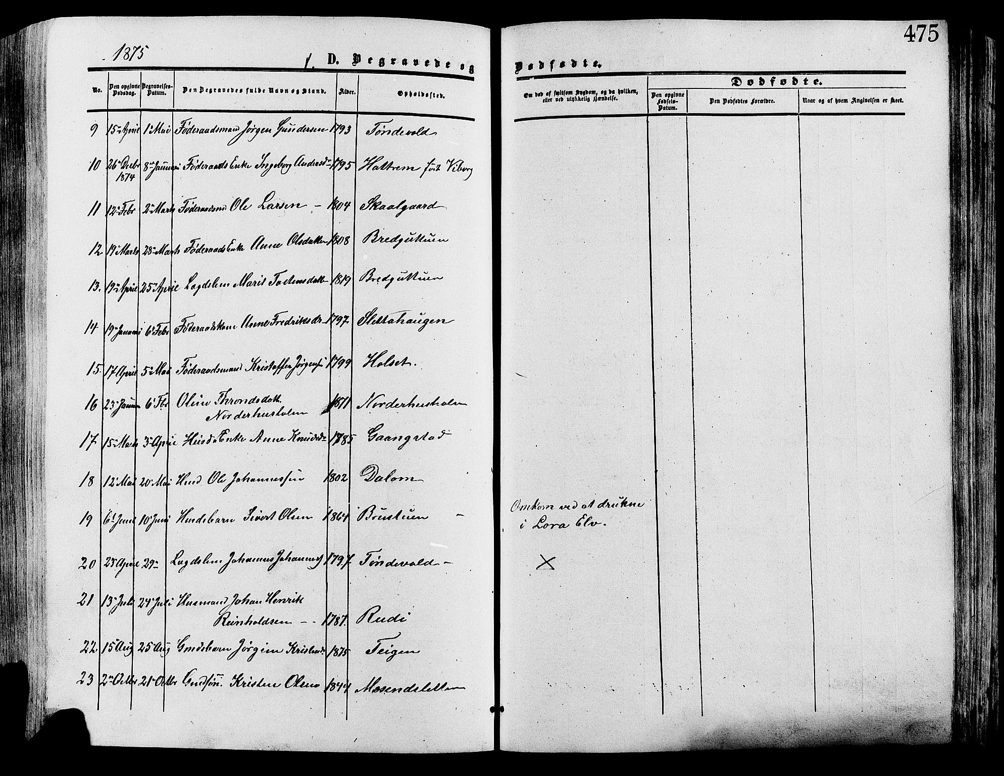 Lesja prestekontor, AV/SAH-PREST-068/H/Ha/Haa/L0008: Parish register (official) no. 8, 1854-1880, p. 475