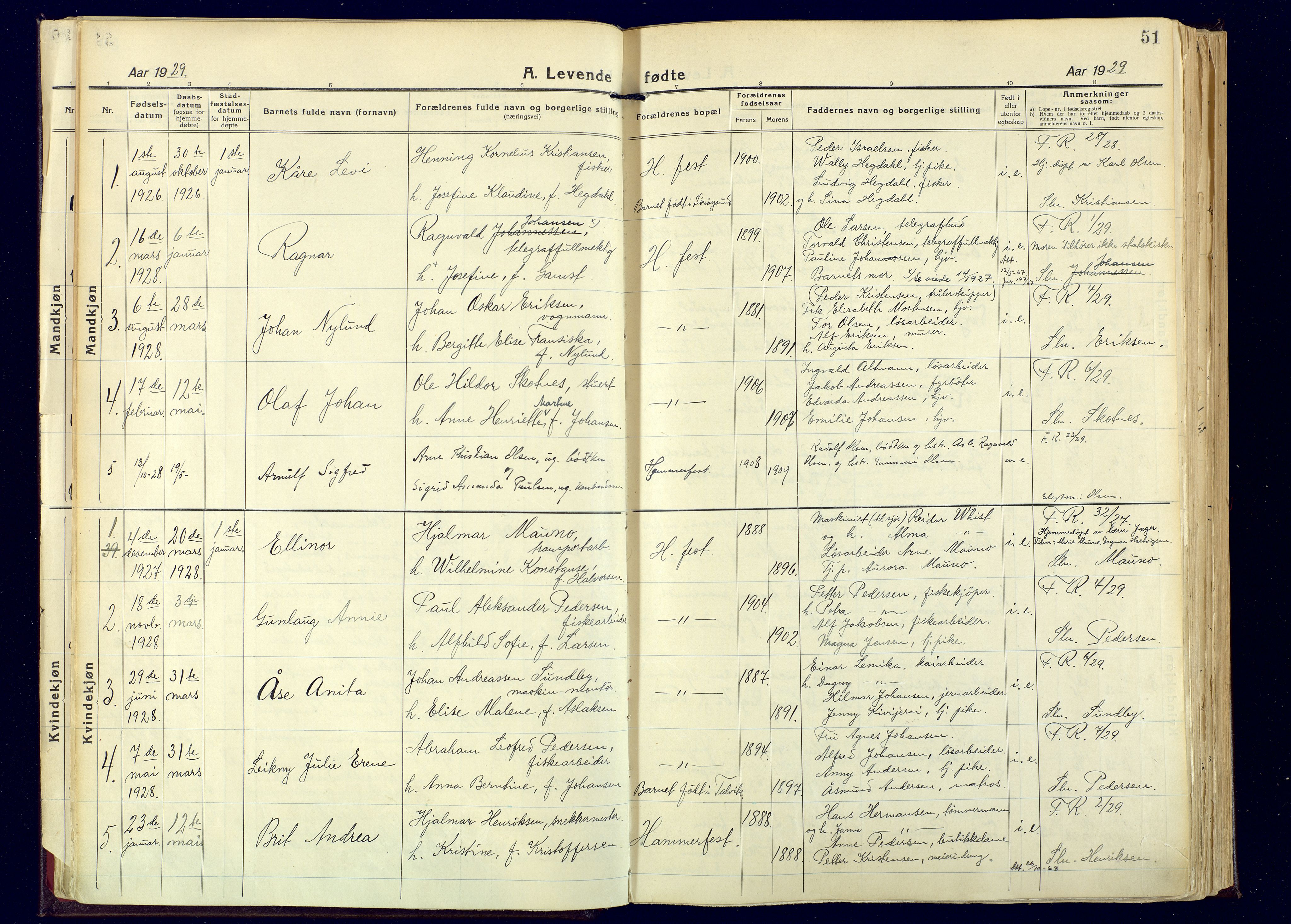 Hammerfest sokneprestkontor, SATØ/S-1347: Parish register (official) no. 17, 1923-1933, p. 51