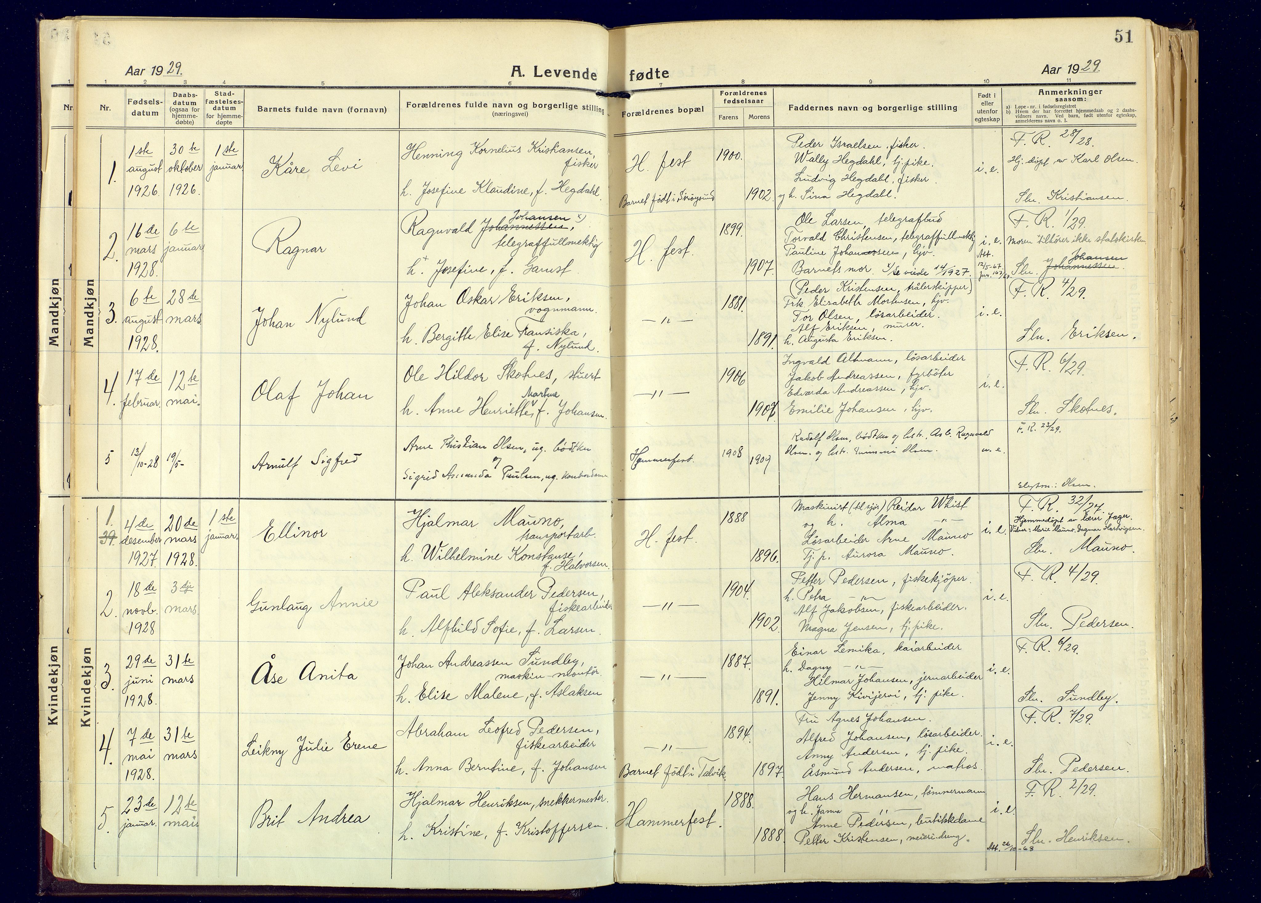 Hammerfest sokneprestkontor, AV/SATØ-S-1347/H/Ha/L0017.kirke: Parish register (official) no. 17, 1923-1933, p. 51