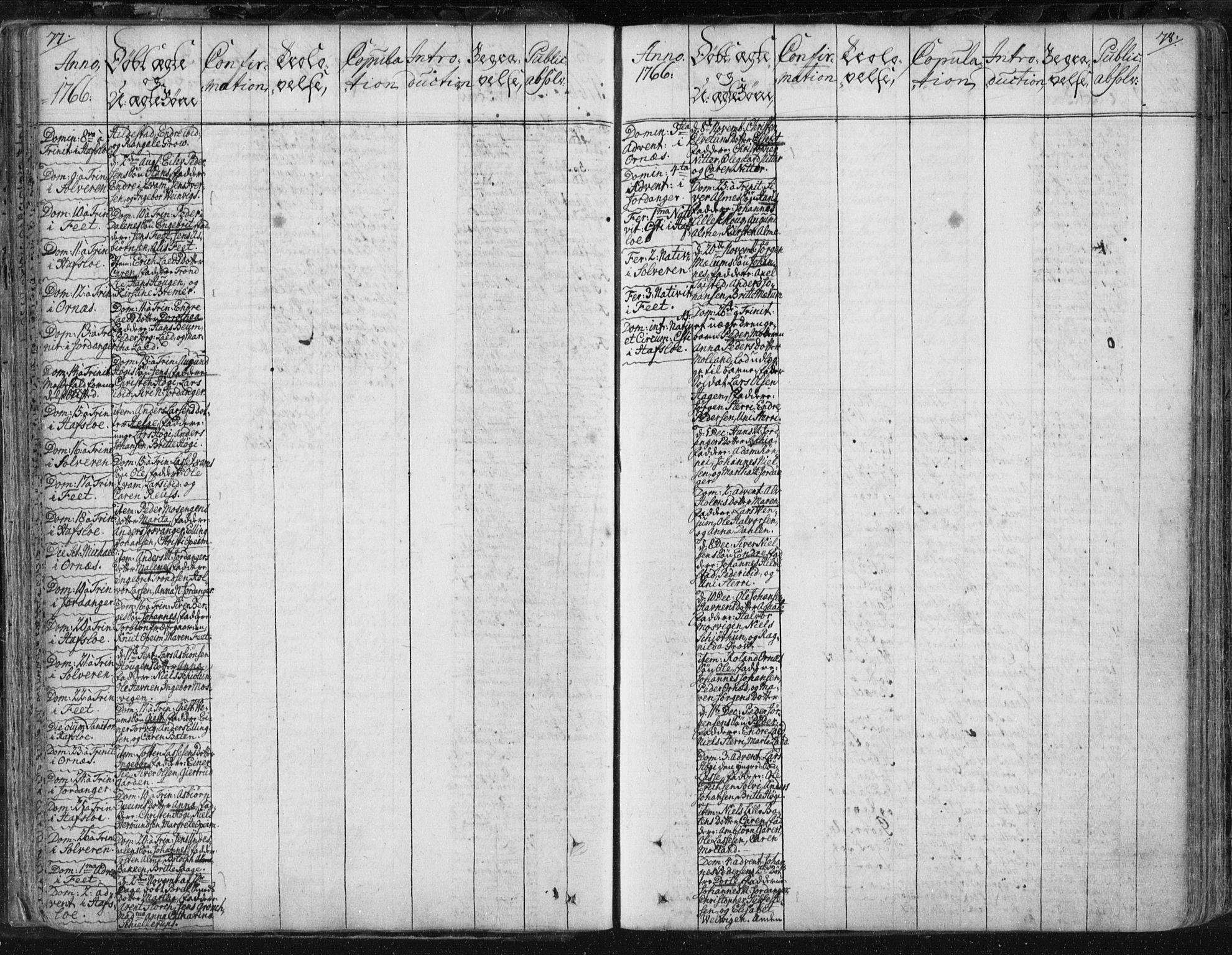 Hafslo sokneprestembete, AV/SAB-A-80301/H/Haa/Haaa/L0002: Parish register (official) no. A 2, 1755-1806, p. 77-78