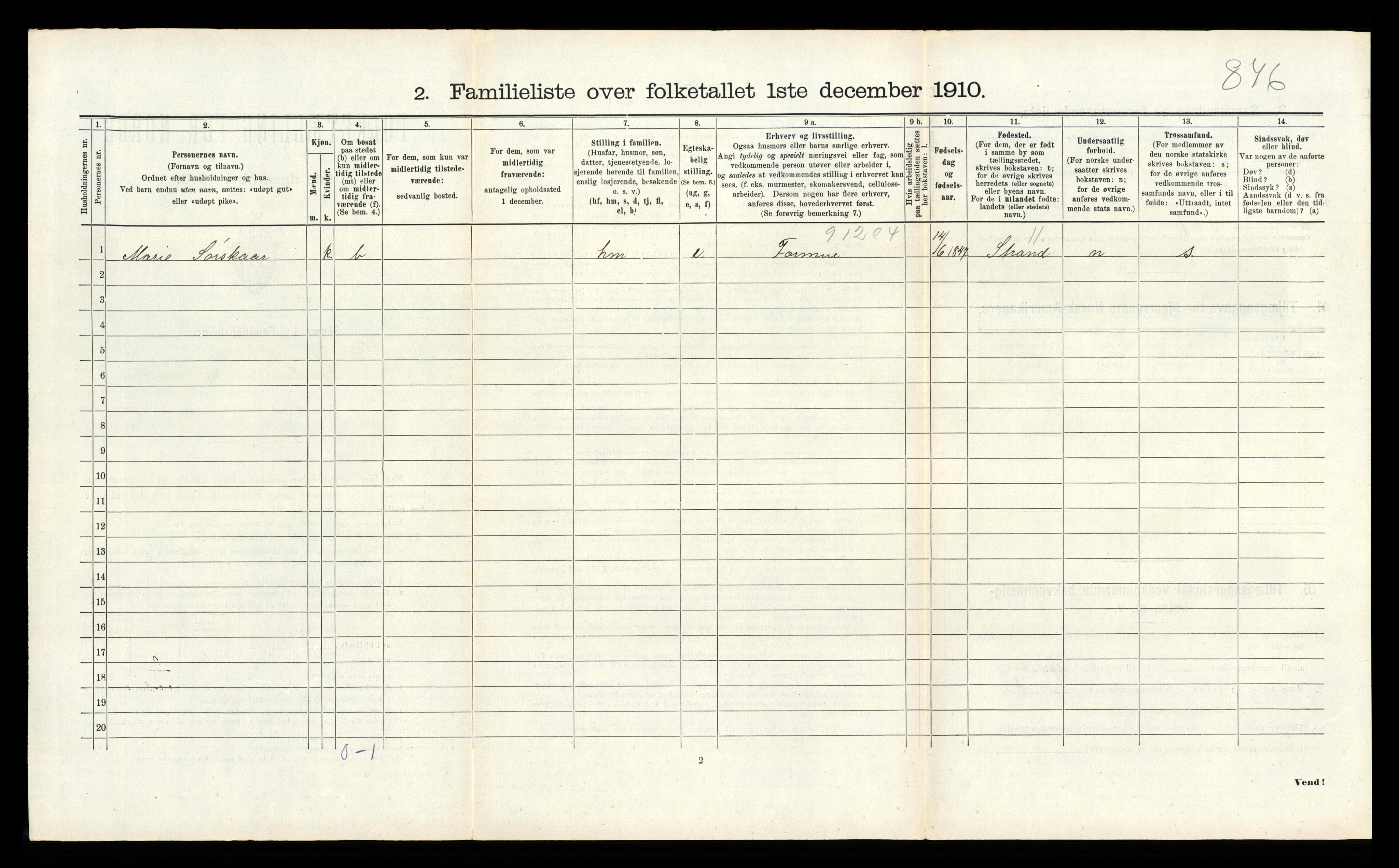 RA, 1910 census for Sandnes, 1910, p. 527